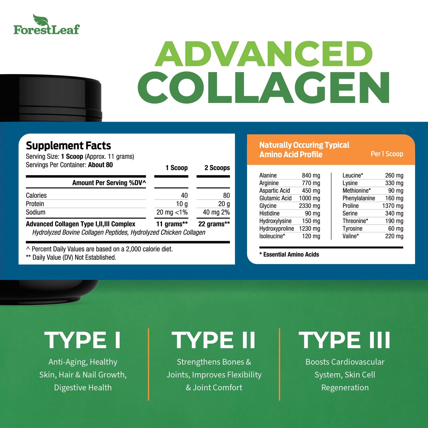 Pre-Order | Arrives in 5–10 Days – Collagen Peptides Powder Unflavored - Hydrolyzed Collagen Protein Powder Type 1, 2 & 3 - Grass Fed Keto Collagen Powder for Women & Men - Vital Hair, Skin, Nails, Joints, Recovery, 11g Per Serving
