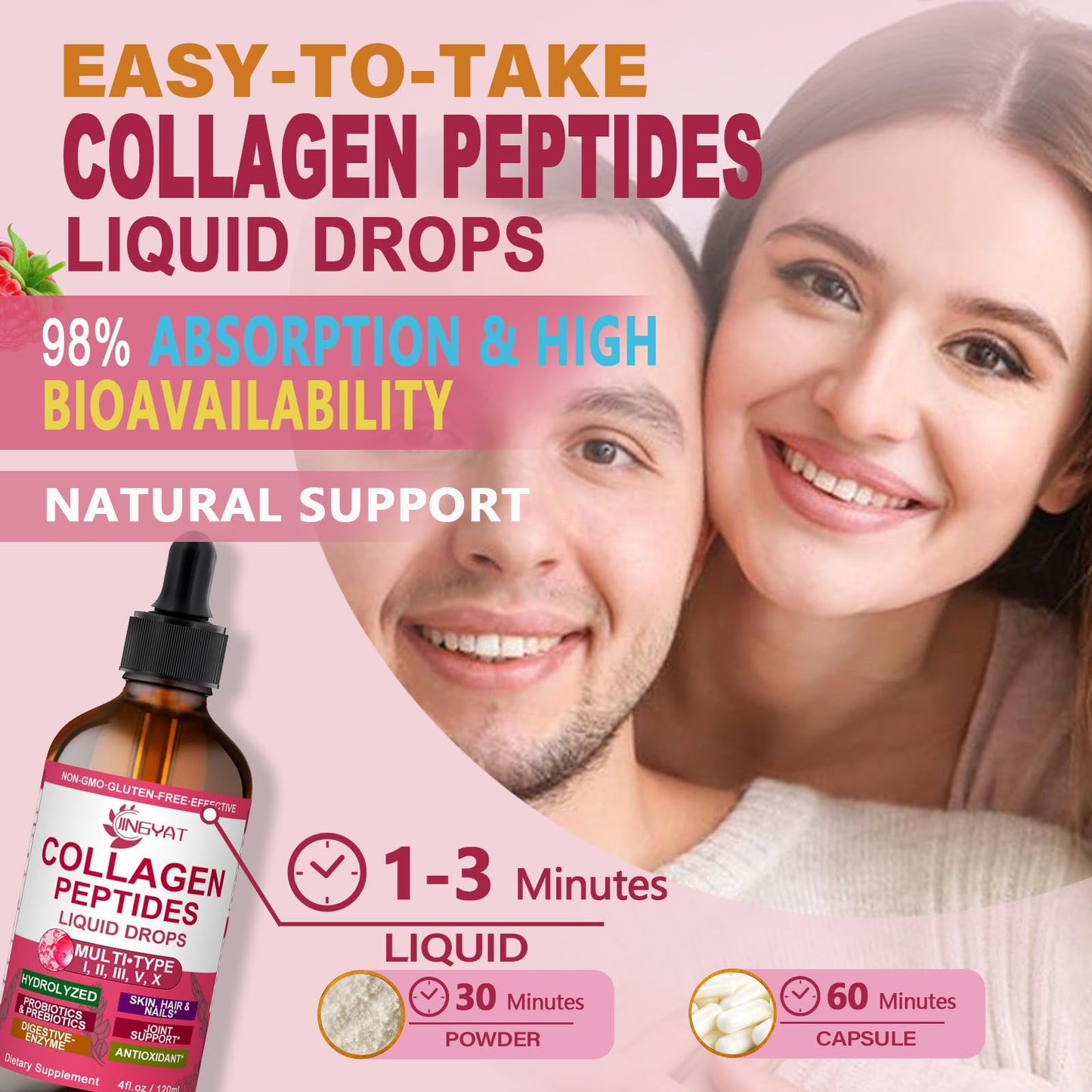 Collagen Peptides Liquid Drops, Multi Collagen Peptides for Women w/ Glucosamine Chondroitin MSM Biotin, Hydrolyzed Collagen Peptides Supports Skin Hair Nail Joints Bones Gut Health, 60 Servings