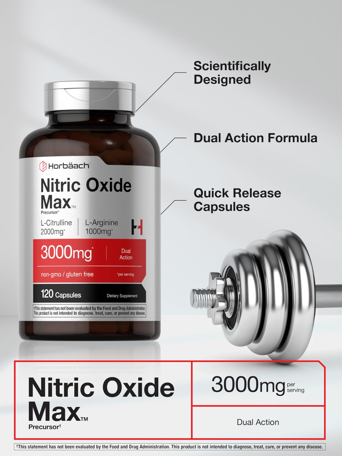 Horbäach Nitric Oxide Supplement | 3000mg | 120 Capsules | Pre Workout with L Arginine and L Citrulline for Men and Women | Non-GMO, Gluten Free Formula