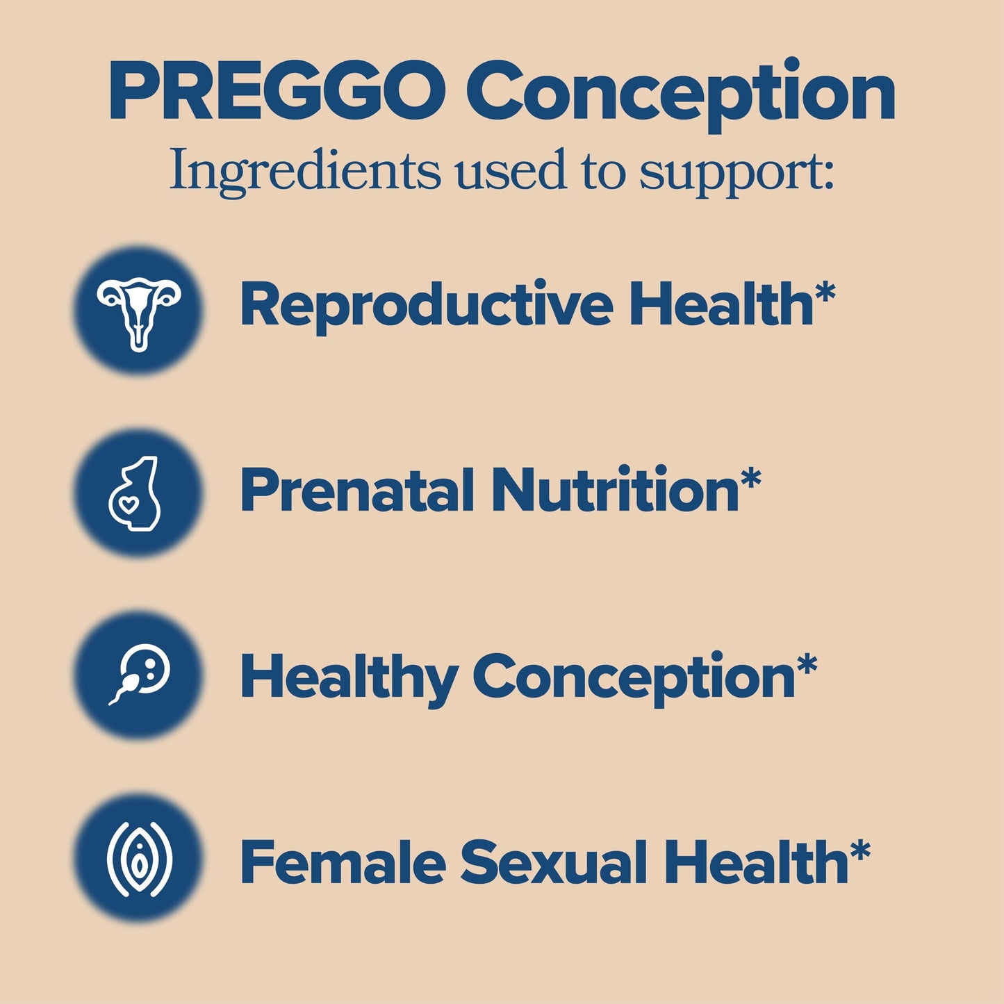 O Positiv Preggo Conception Support Capsules for Women - OBGYN-Formulated Pre Prenatal Vitamins with Clinically-Studied Ingredients - CoQ10, N-Acetyl Cystein - Female Sexual Health, 60 Ct (Pack of 1)