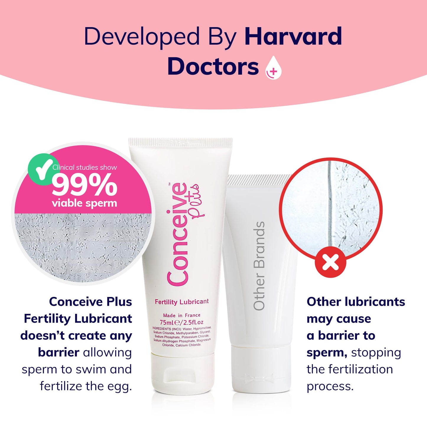 Pre-Order | Arrives in 5–10 Days – CONCEIVE PLUS Mens Fertility Bundle, Fertility Vitamins 60 Count and Fertility Lubricant 2.5 Ounce