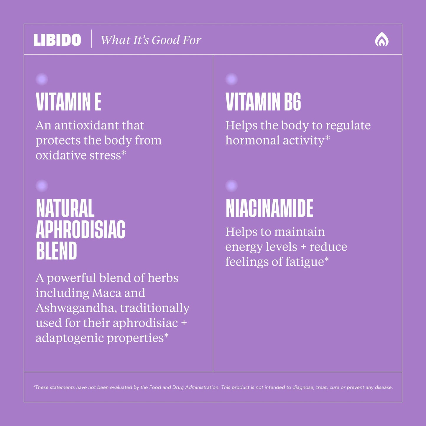 Health by Habit Libido Blend 2 Pack (60 Capsules) - Natural Aphrodisiac Blend with Maca, Ashwagandha, Vegan, Non-GMO, Sugar-Free., White