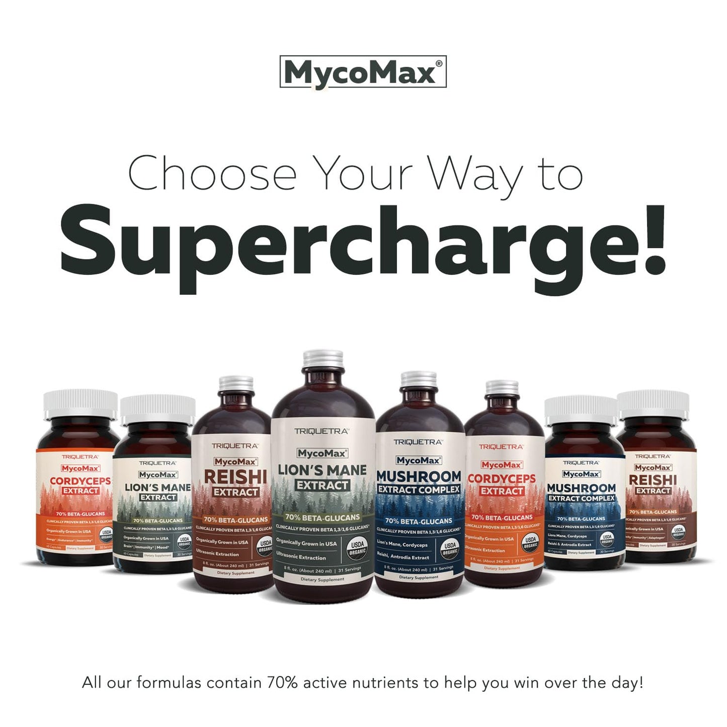 MycoMax Lions Mane Supplement - 70% Beta Glucans, Max Potency Organic Lions Mane Extract, US Grown + Ultrasonic Extraction - 500 mg serving - Supports Mental Clarity, Focus and Memory - 60 Capsules