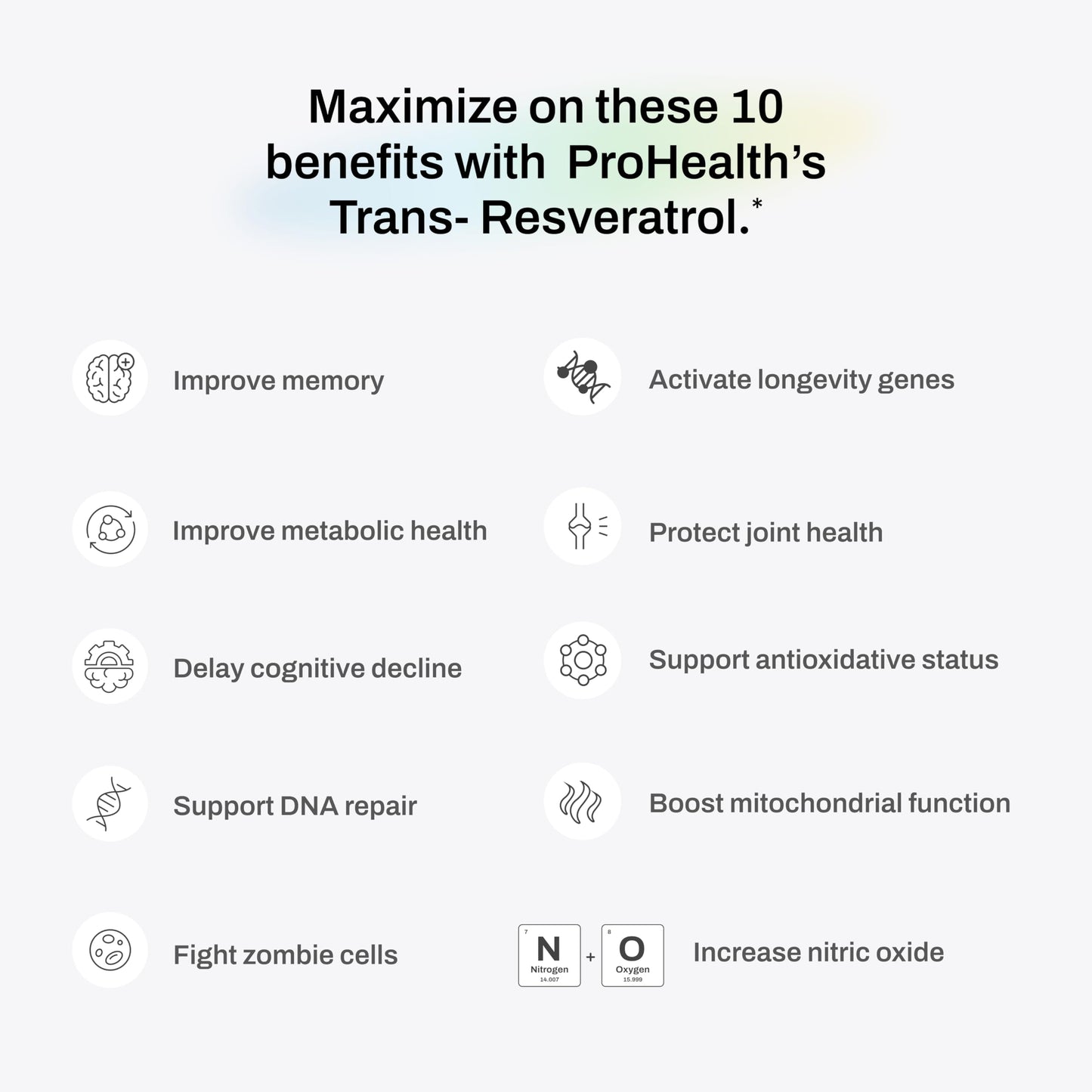 ProHealth Resveratrol 1000mg | Pure Trans-Resveratrol | Plus Quercetin, Red Wine & Green Tea Extract | Clinically Studied to Support Cellular Health, Memory, Healthy Aging | 60 Capsules