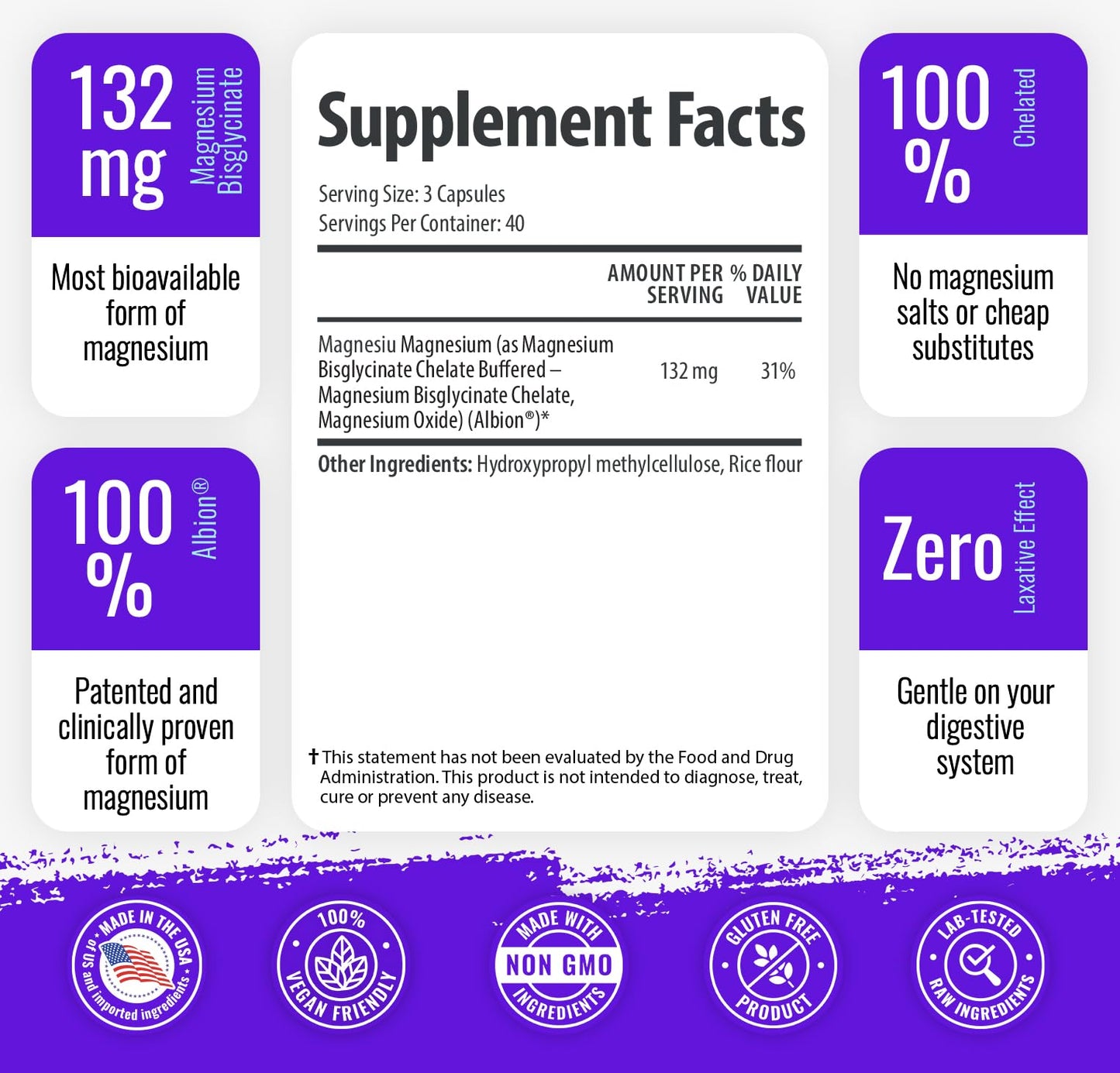 1 Body Magnesium Bisglycinate Supplement, 44 mg Pure Chelated Formula, 120 Capsules, Maximum Absorption, Muscle Cramp Relief