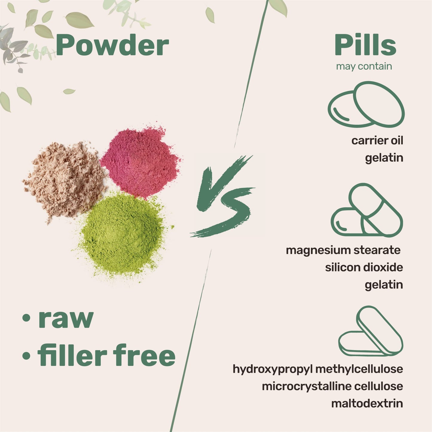 Organic He Shou Wu, Pure Fo Ti Extract Powder, 6 Ounce, Prepared Foti Steaming with Black Bean, Traditional Anti Aging Herb, Promotes Hair Health and Antioxidant, Filler Free and No GMOs