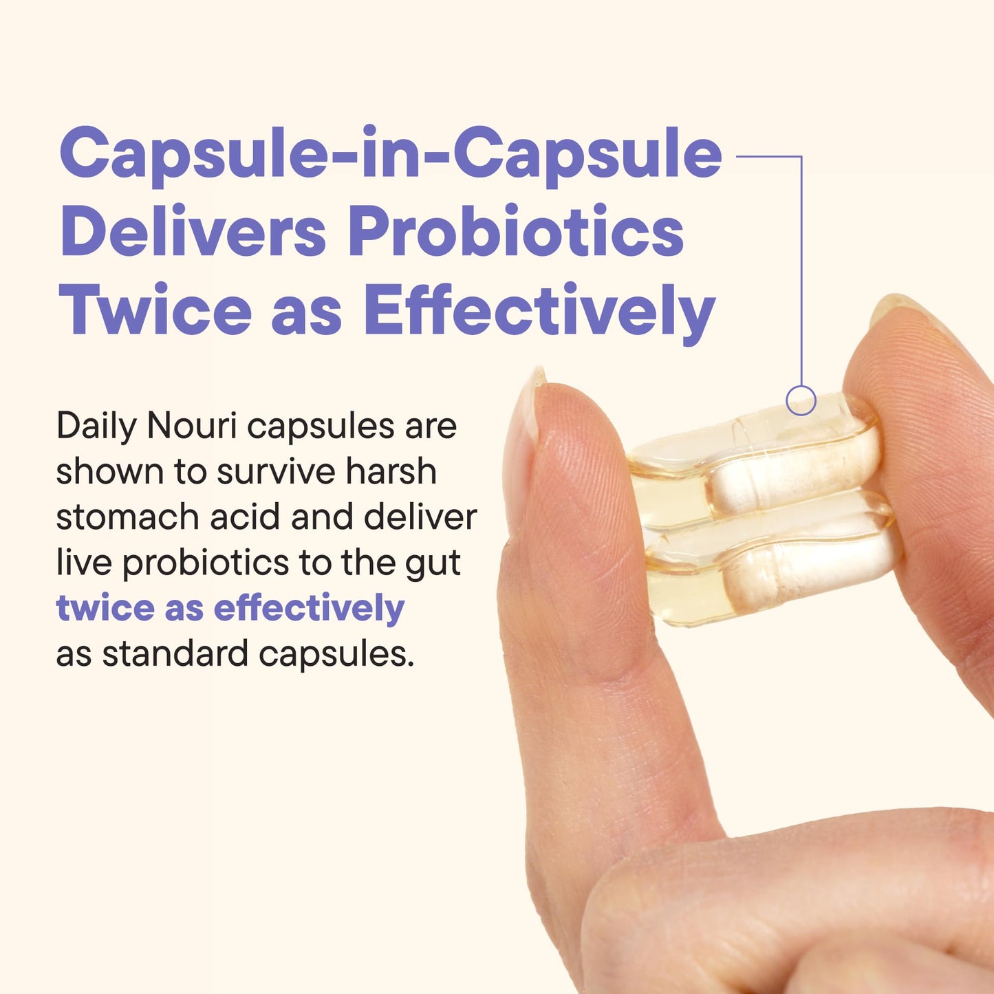 Pre-Order | Arrives in 5–10 Days – Daily Nouri Menopause Probiotic with Resveratrol | For Menopause Relief, Hormonal Balance & Estrogen Metabolism Support | Resveratrol Capsules to Reduce Hot Flashes | 30-Day Supply