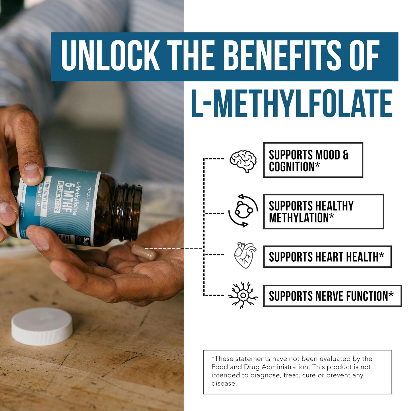 L Methyl Folate 1000 mcg Plus Methyl B12 Cofactor – Active 5-MTHF Form - Supports Mood, Methylation, Cognition – Highly Bioavailable Bioactive Forms of Vitamin B9 & B12 (60 Capsules – 60 Servings)