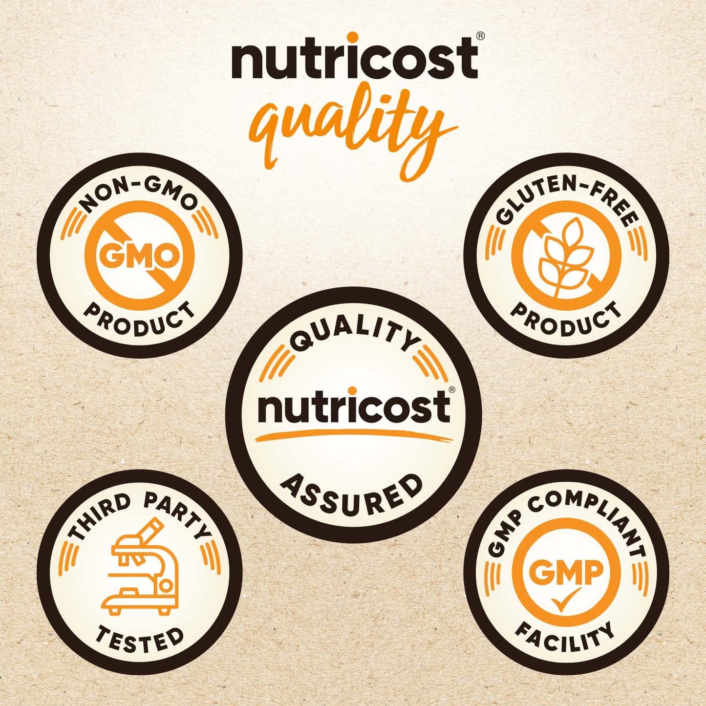 Pre-Order | Arrives in 5–10 Days – Nutricost Organic Coconut Milk Powder 1LB - Non-GMO, Certified Organic Coconut Milk Powder