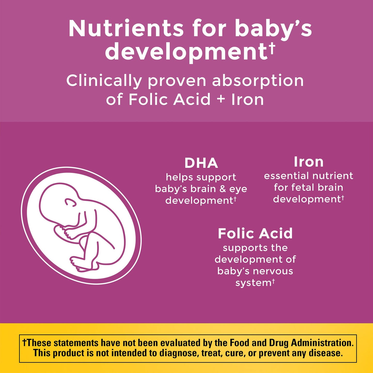 Nature Made Prenatal with Folic Acid + DHA, Prenatal Vitamin and Mineral Supplement for Daily Nutritional Support, 60 Softgels, 60 Day Supply