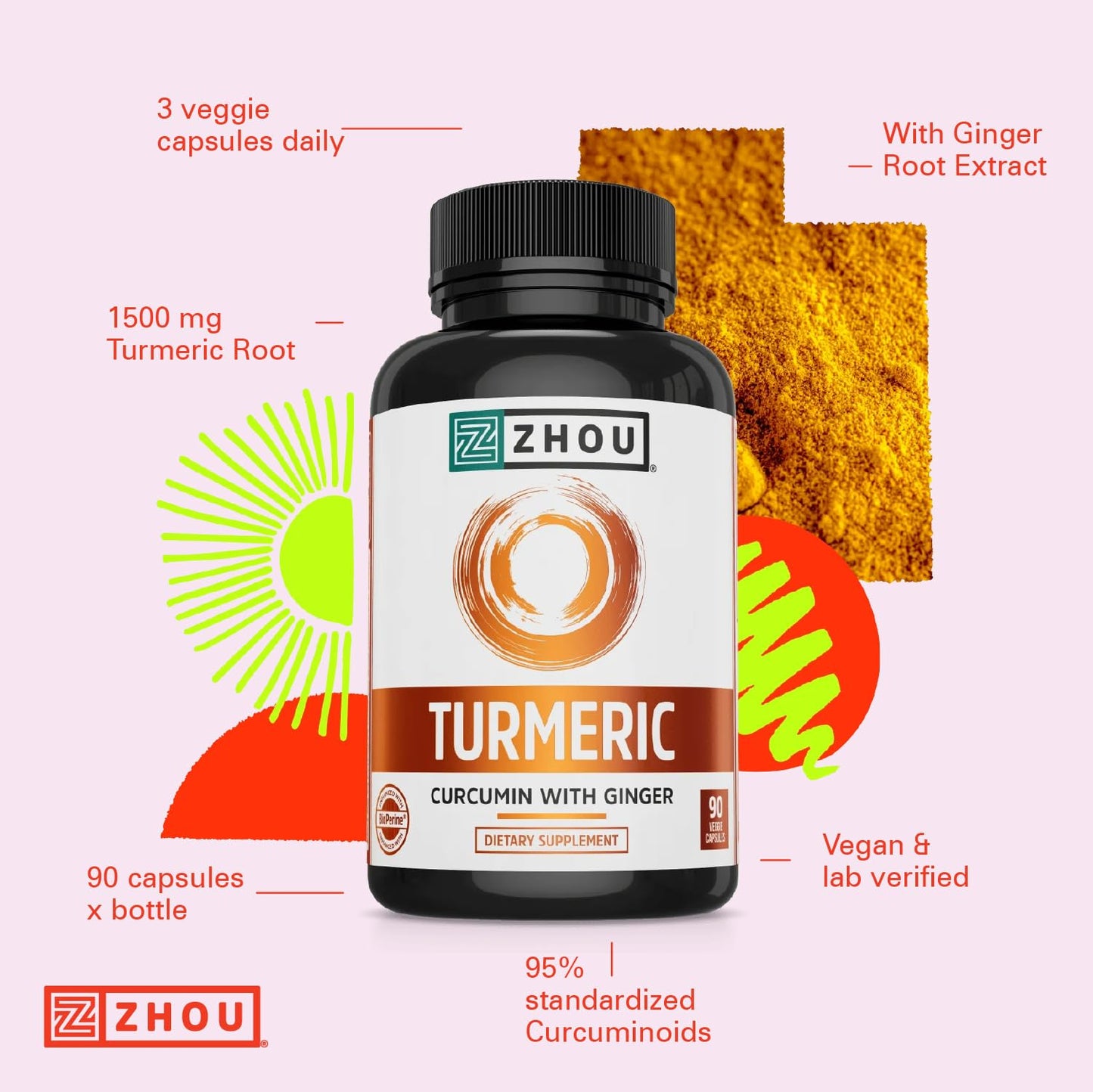 Zhou Turmeric Curcumin with Ginger - Turmeric and Ginger Supplement for Women and Men, Curcuminoids with Black Pepper Extract for Digestion and Digestive Health - 90 Veggie Capsules