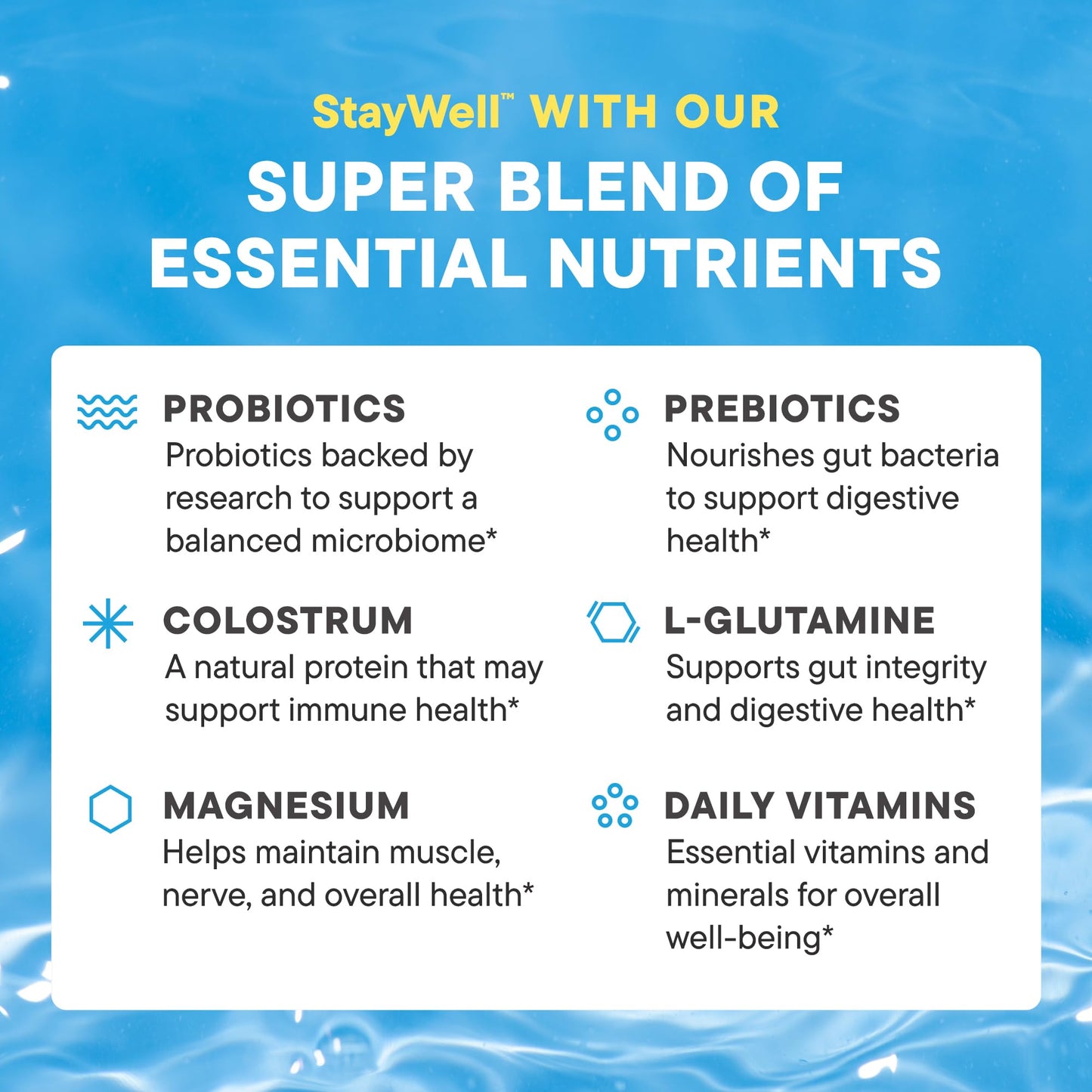 Pre-Order | Arrives in 5–10 Days – Daily Nouri StayWell Digestive & Immunity Drink Mix | Probiotics, Prebiotics, Colostrum, L-Glutamine, Magnesium, Manganese, Zinc, Vitamins for Gut Health, Digestion & Immune Support | 30 Stick Packs