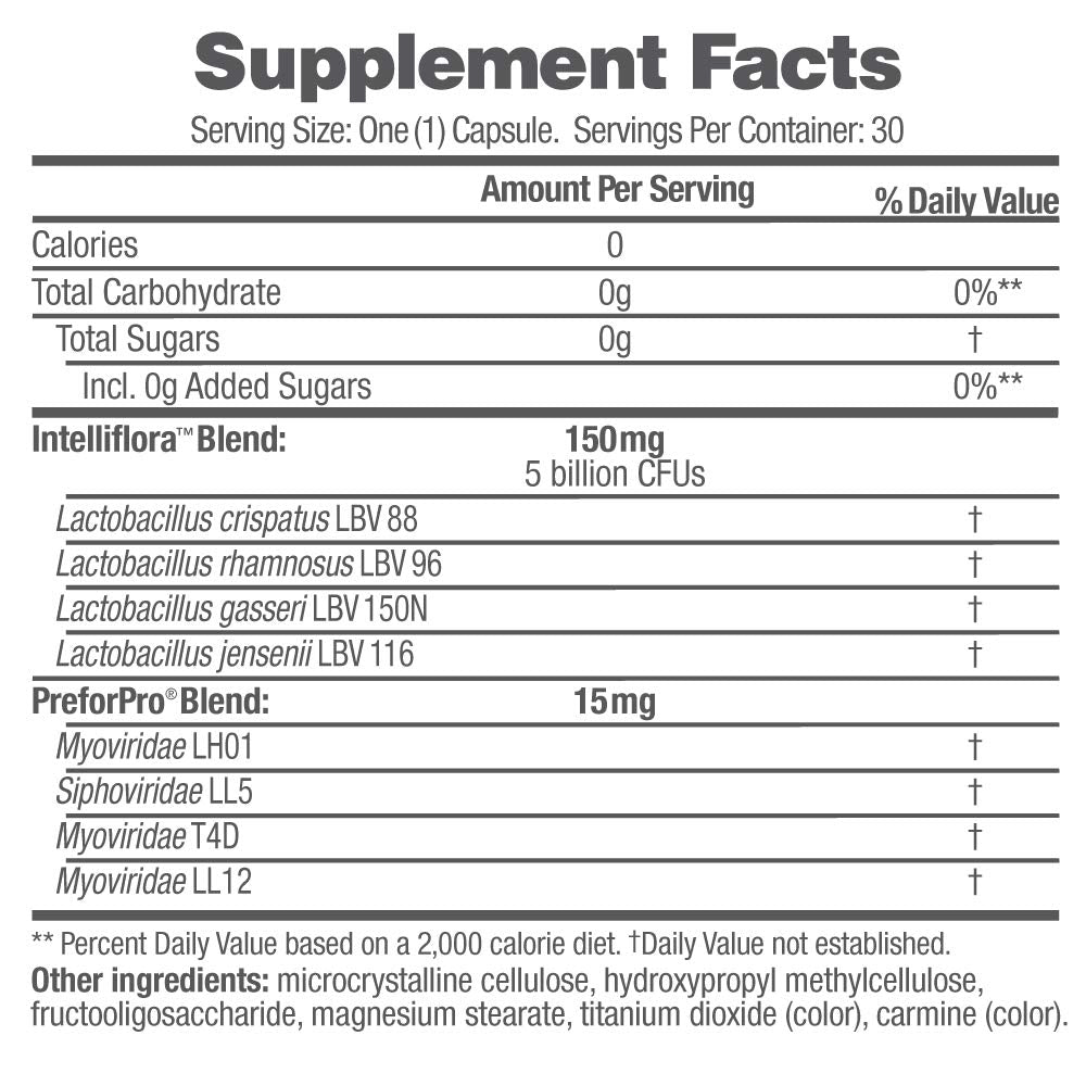 AZO Dual Protection, Urinary + Vaginal Support, Prebiotics and Probiotics for Women*, Starts Working Within 24 Hours, Non-GMO, 30 Count
