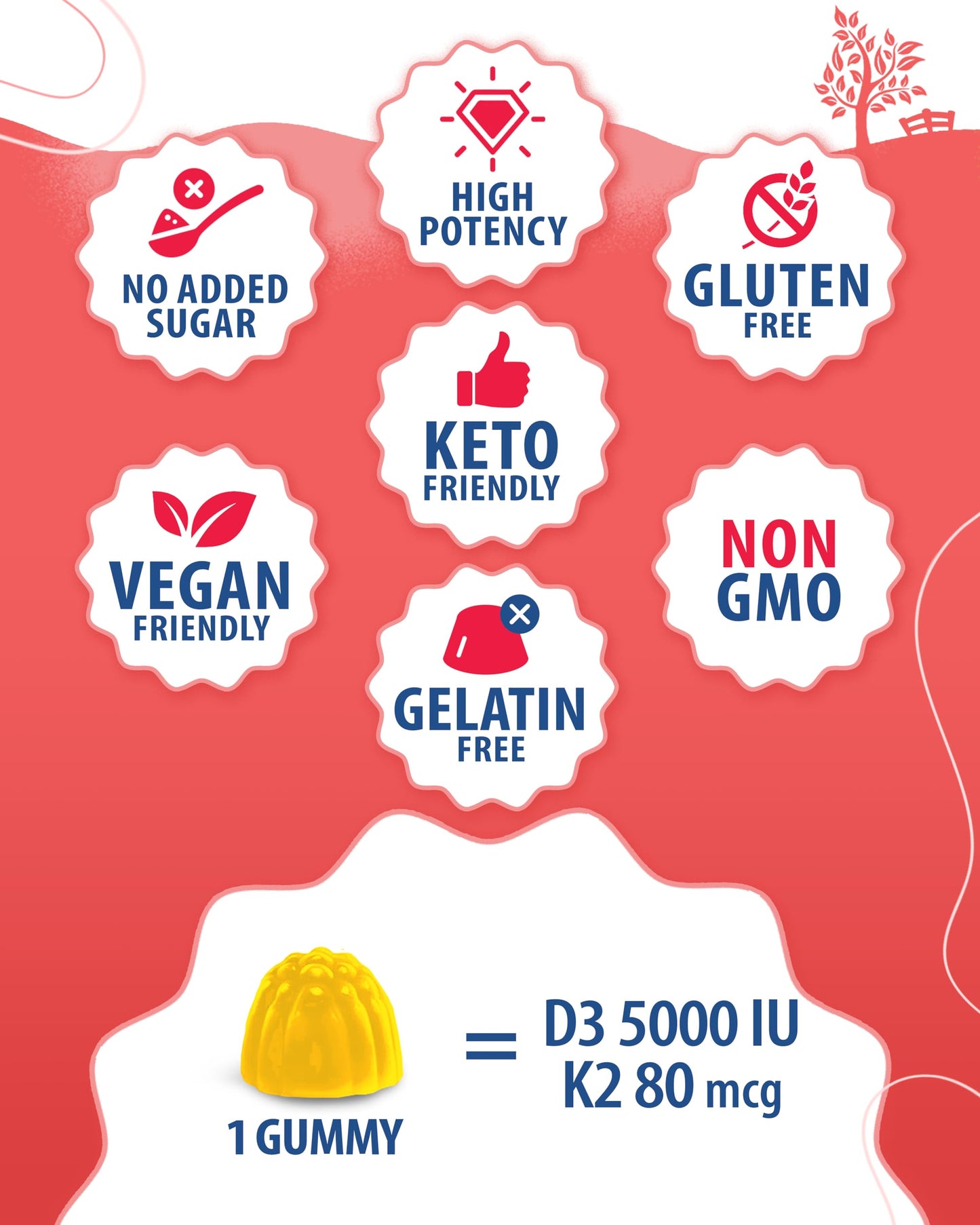 Magnesium Gummies for Kids & Vitamin D3 K2 Gummies 5000 IU - Immune & Bone Support - Sugar-Free Vitamin D Gummy Supplement - High-Absorption, Vegan, Gluten-Free Gummies for Adults