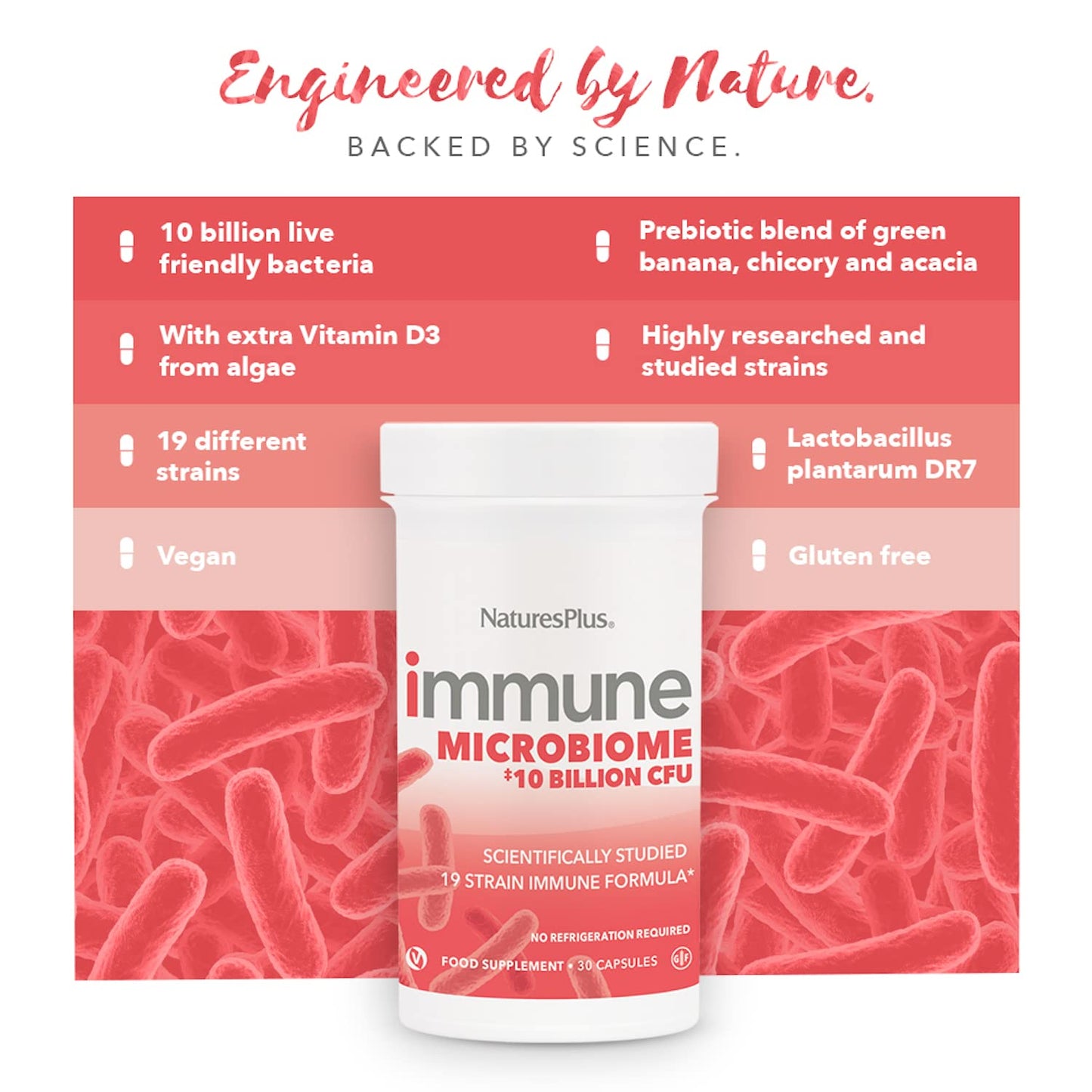 Natures Plus Immune Probiotic - 30 Capsules - 10 Billion CFU - Respiratory & Gut Health, Immune Support - with Prebiotic Fiber - Non-GMO, Vegan, Gluten Free - 30 Servings