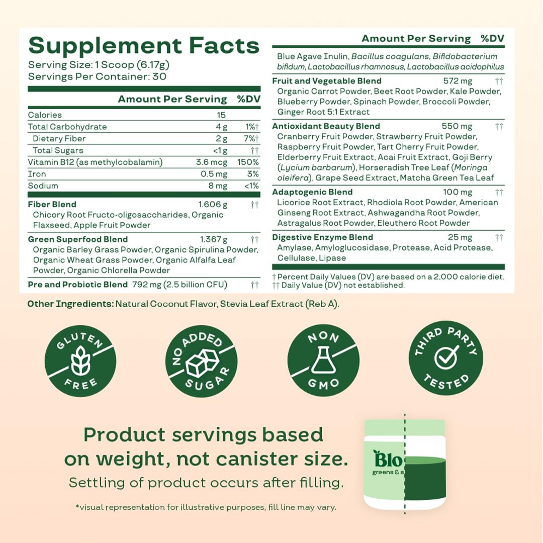 Pre-Order | Arrives in 5–10 Days –
Bloom Nutrition Superfood Greens Powder, Digestive Enzymes with Probiotics and Prebiotics, Gut Health, Bloating Relief for Women, Chlorella, Green Juice Mix with Beet Root Powder, 30 SVG, Coconut