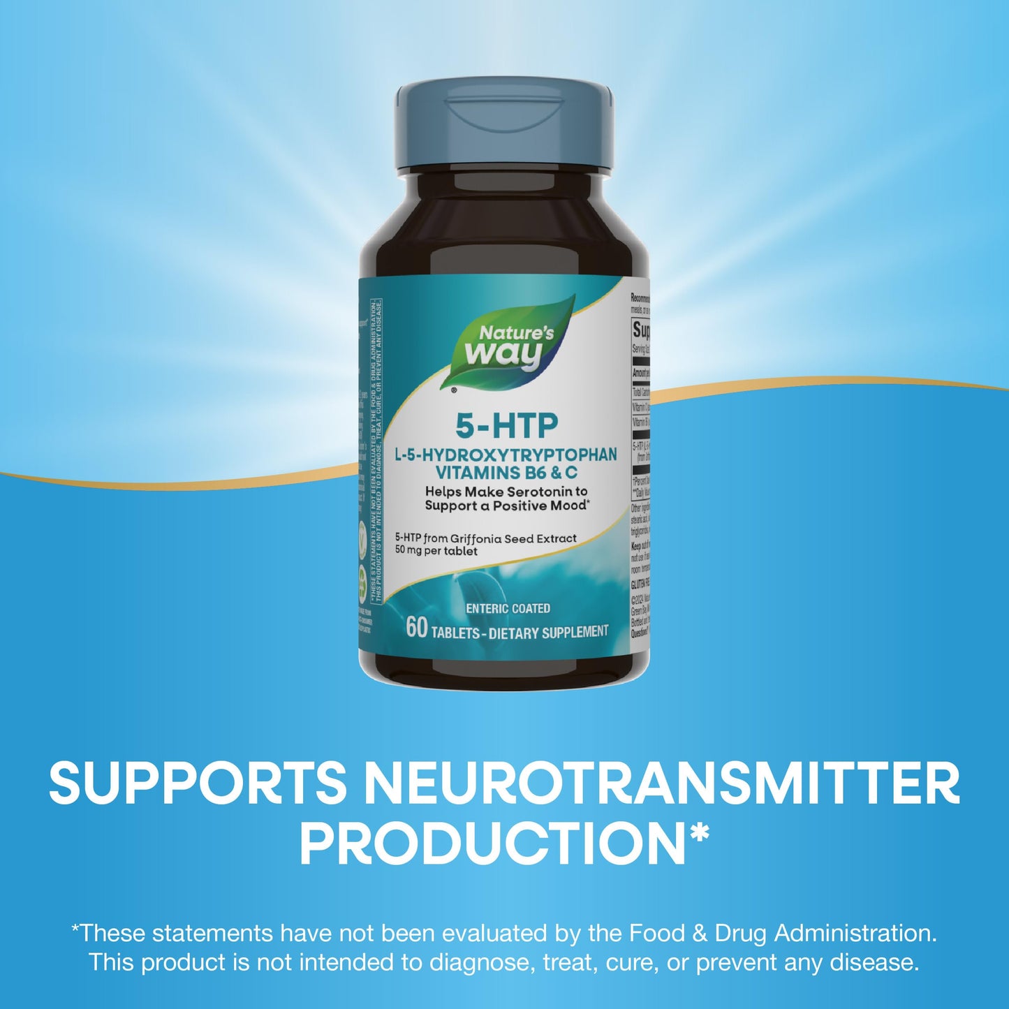 Nature's Way 5-HTP, L-5-Hydroxytryptophan, Helps Make Serotonin to Promote a Positive Outlook*, Vitamin B6, Vitamin C, Griffonia Bean Extract, 60 Tablets (Packaging May Vary)
