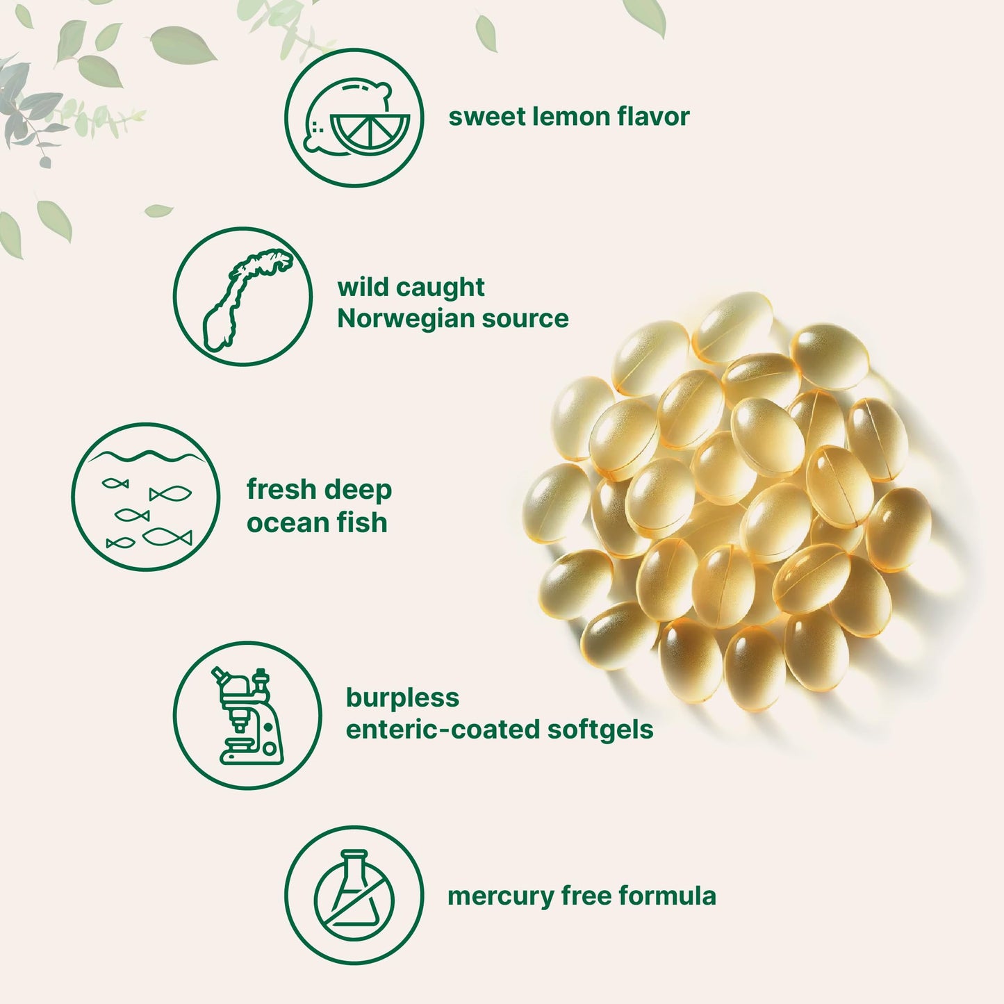 Micro Ingredients Extra Strength Omega 3 Fish Oil Supplements 1,000mg Per Serving, 300 Softgels | Lemon Flavored | Burpless | EPA 180mg + DHA 120mg | Deep Sea Fish