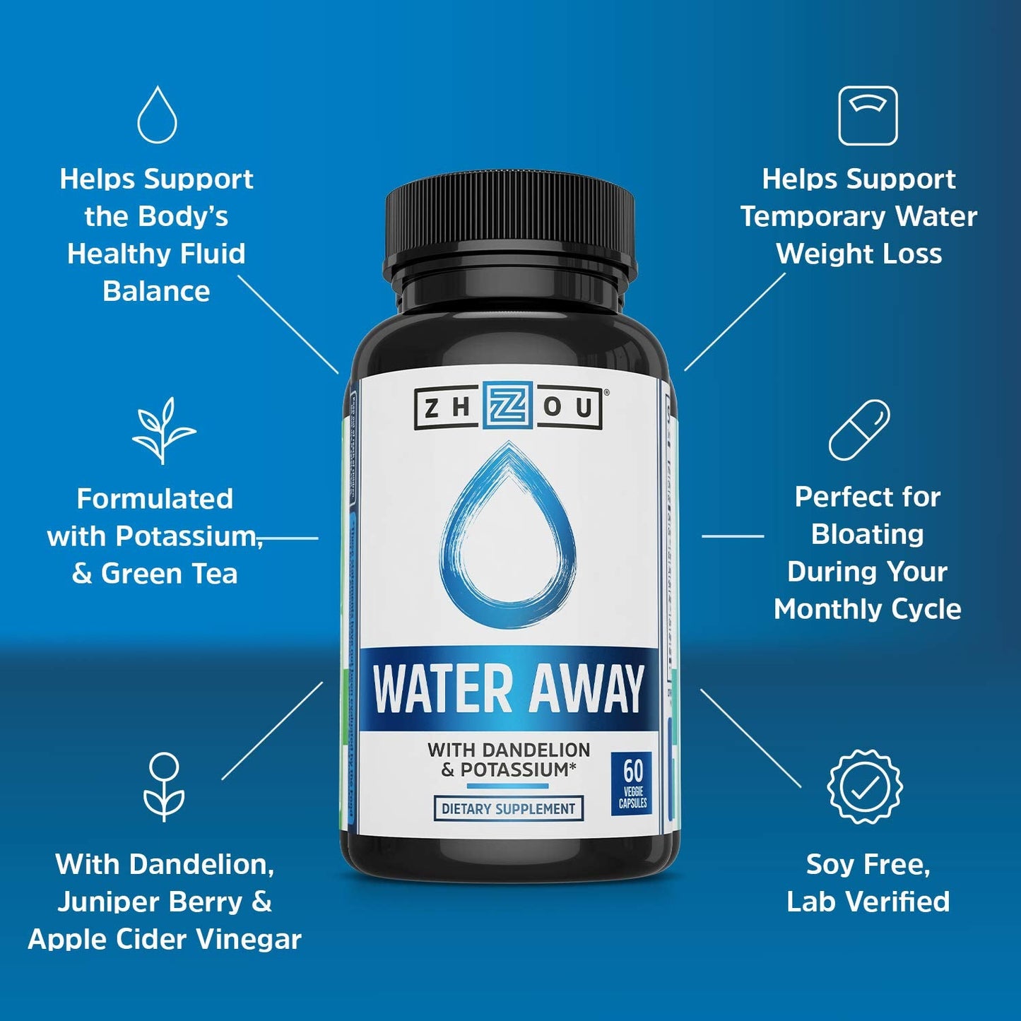 Zhou Water Away Herbal Formula for Healthy Fluid Balance | with Dandelion, Potassium, Green Tea & More | 60 Capsules