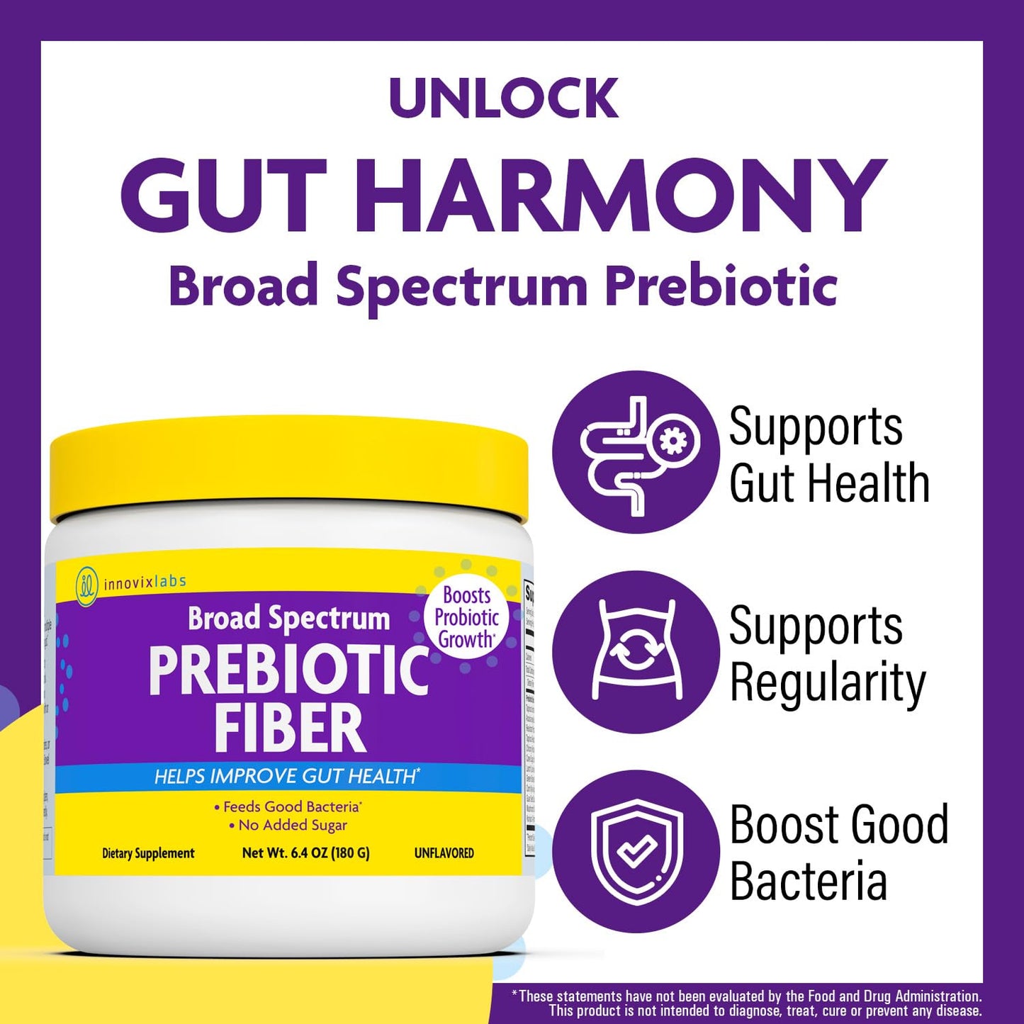 InnovixLabs Prebiotic Fiber Powder for Gut & Digestive Health, High Fiber Supplement for Women and Men with Chicory Root, FOS, Acacia, Inulin, Soluble & Insoluble Fiber, No Added Sugar, 30-Day Supply