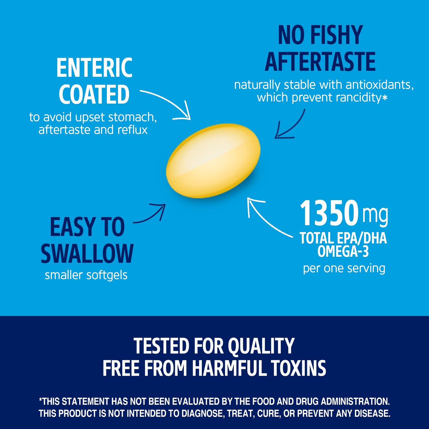 21st Century Alaska Wild Fish Oil Softgels, 90 Count
