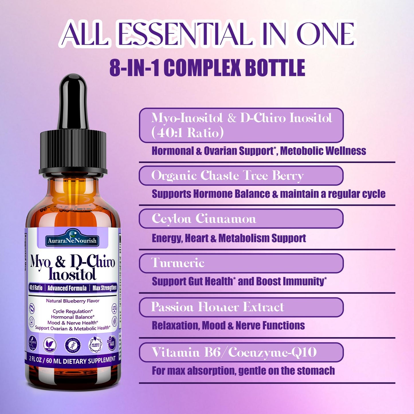 Myo-Inositol & D-Chiro Inositol Supplement For Women, 40:1 Ratio Support Hormone Balance & Ovarian w. Organic Chaste Tree Berry, Ceylon Cinnamon for Healthy Cycle Regulation, Mood, Nerve
