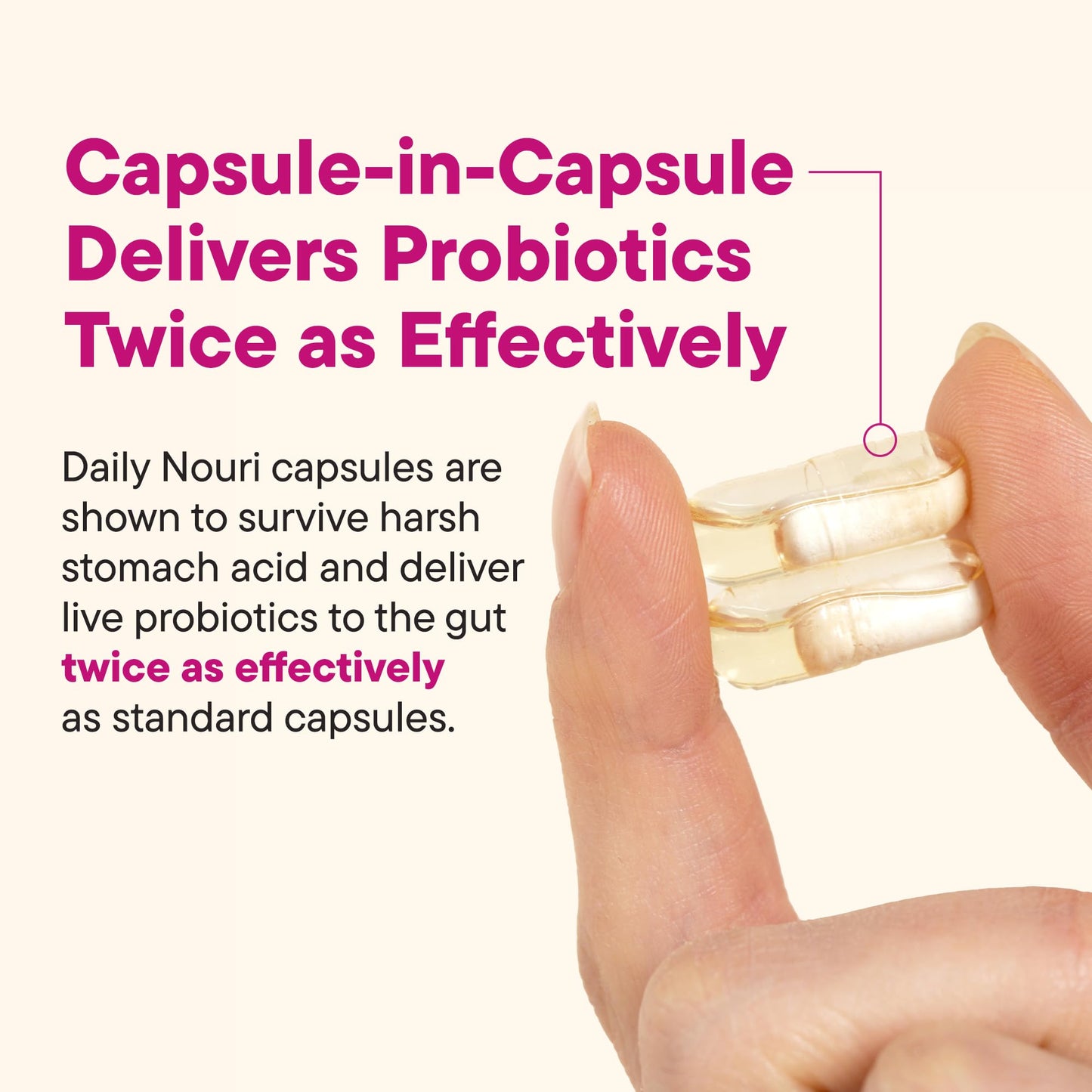 Pre-Order | Arrives in 5–10 Days – Daily Nouri Women’s Probiotic | Vaginal, Digestive, Immune Health & UTI Support | Whole Cranberry & Vegan Ahiflower Omega Oil | 30-Day Supply