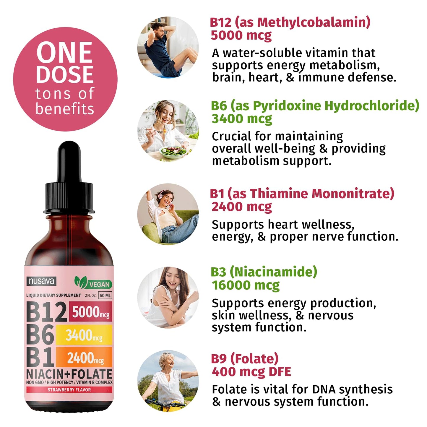 (2 Pack) Vitamin B12 and B6 Liquid Drops, B12 Sublingual Vitamin B Complex - B 12 Vitamin 5000mcg - B12 Methylcobalamin for Energy, Brain, and Heart Support with 27,200 mcg, Strawberry, 80 Servings