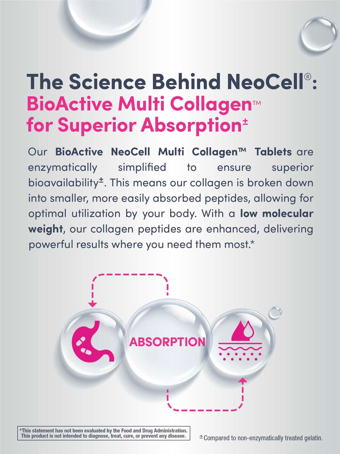 NeoCell Super Multi Collagen Peptides | 120 Tablets | 10 Types of Collagen | Skin, Hair and Nails | Beauty Supplement | For Men and Women