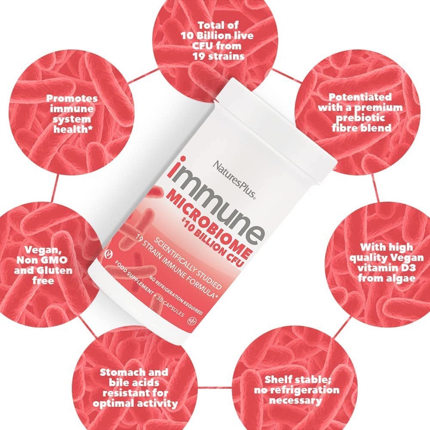 Natures Plus Immune Probiotic - 30 Capsules - 10 Billion CFU - Respiratory & Gut Health, Immune Support - with Prebiotic Fiber - Non-GMO, Vegan, Gluten Free - 30 Servings