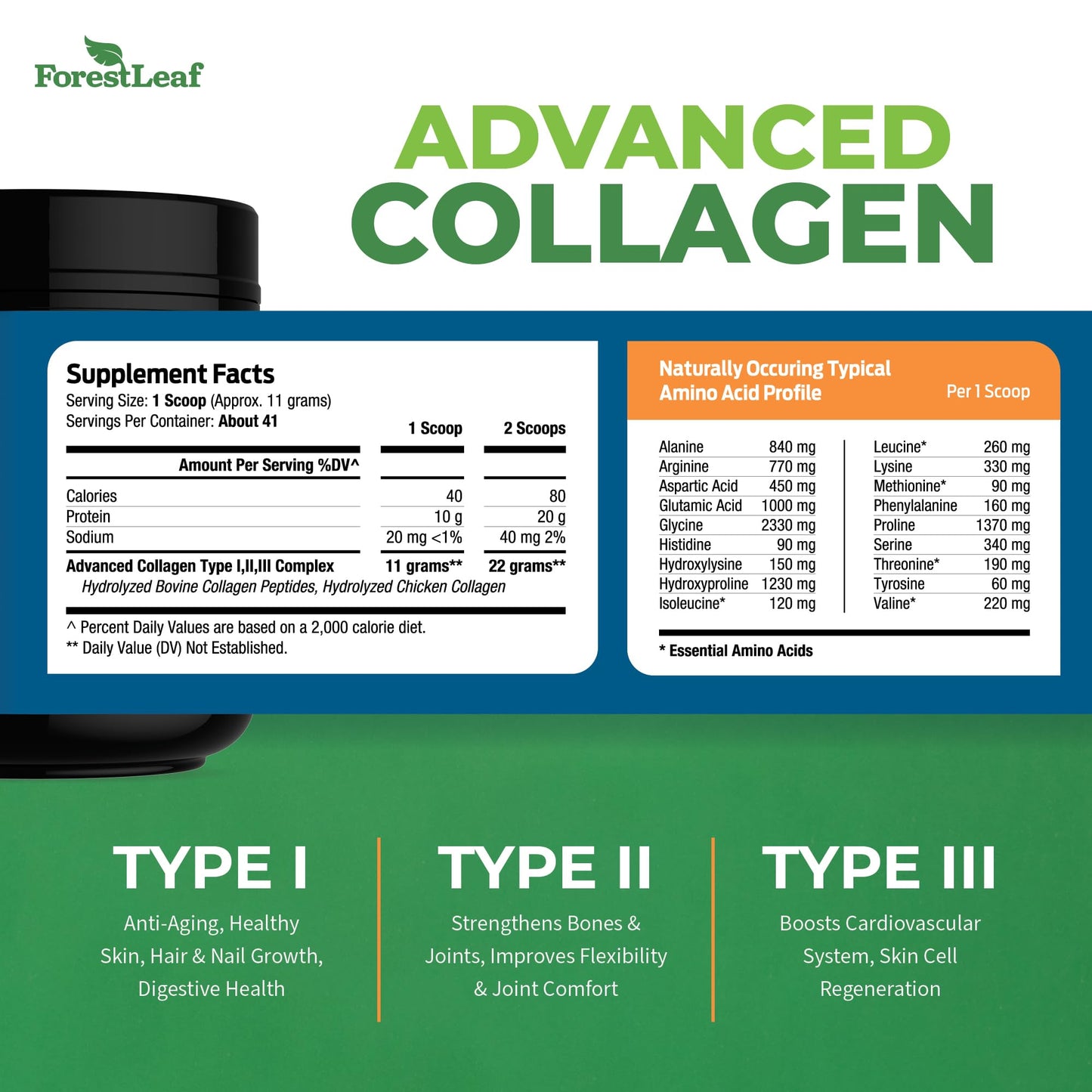 Pre-Order | Arrives in 5–10 Days – Collagen Peptides Powder Unflavored - Hydrolyzed Collagen Protein Powder Type 1, 2 & 3 - Grass Fed Keto Collagen Powder for Women & Men - Vital Hair, Skin, Nails, Joints, Recovery, 11g Per Serving
