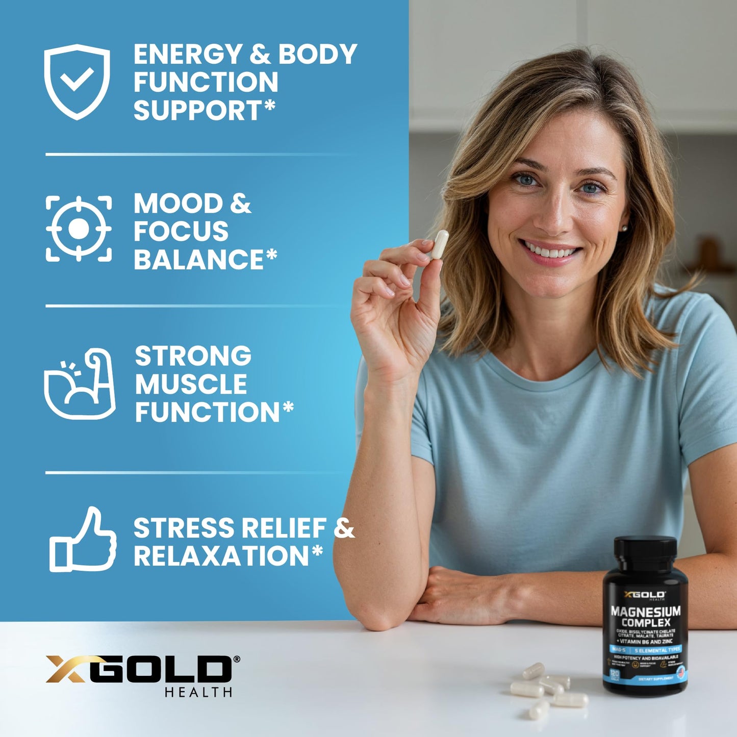 Micronized Magnesium Complex Plus B6 | Zinc Magnesium Oxide, Bisglycinate Chelate,Citrate, Malate | Taurate | Bones, Muscle, Energy,Immune System High Absorption - Made in The USA