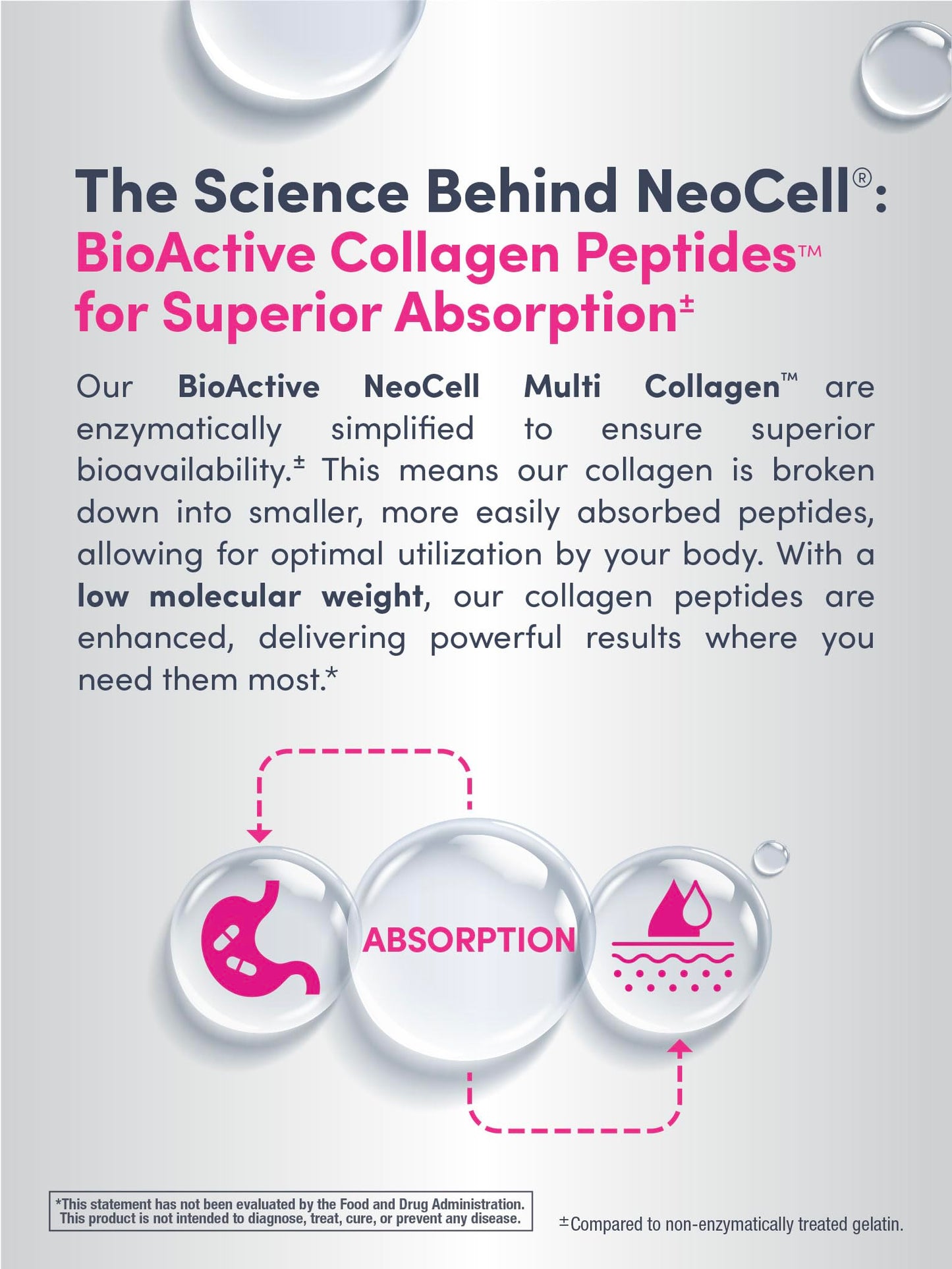 NeoCell Super Multi Collagen Peptides Powder | 9oz | 10 Types of Collagen | Skin, Hair and Nails | Beauty Supplement | Unflavored Powder | For Women and Men