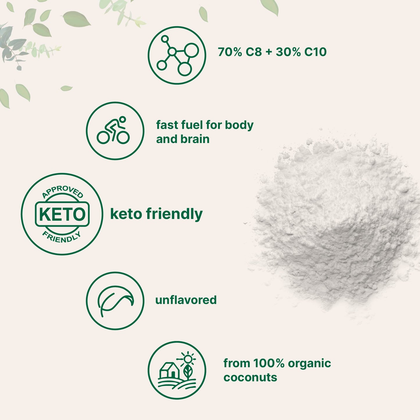 Pre-Order | Arrives in 5–10 Days – Organic MCT Oil Powder with Prebiotic Fiber,1 Pound(16 Ounce), Fast Fuel for Body and Brain, C8 MCT Oil for Coffee Creamer, No GMOs, Keto Diet, Vegan
