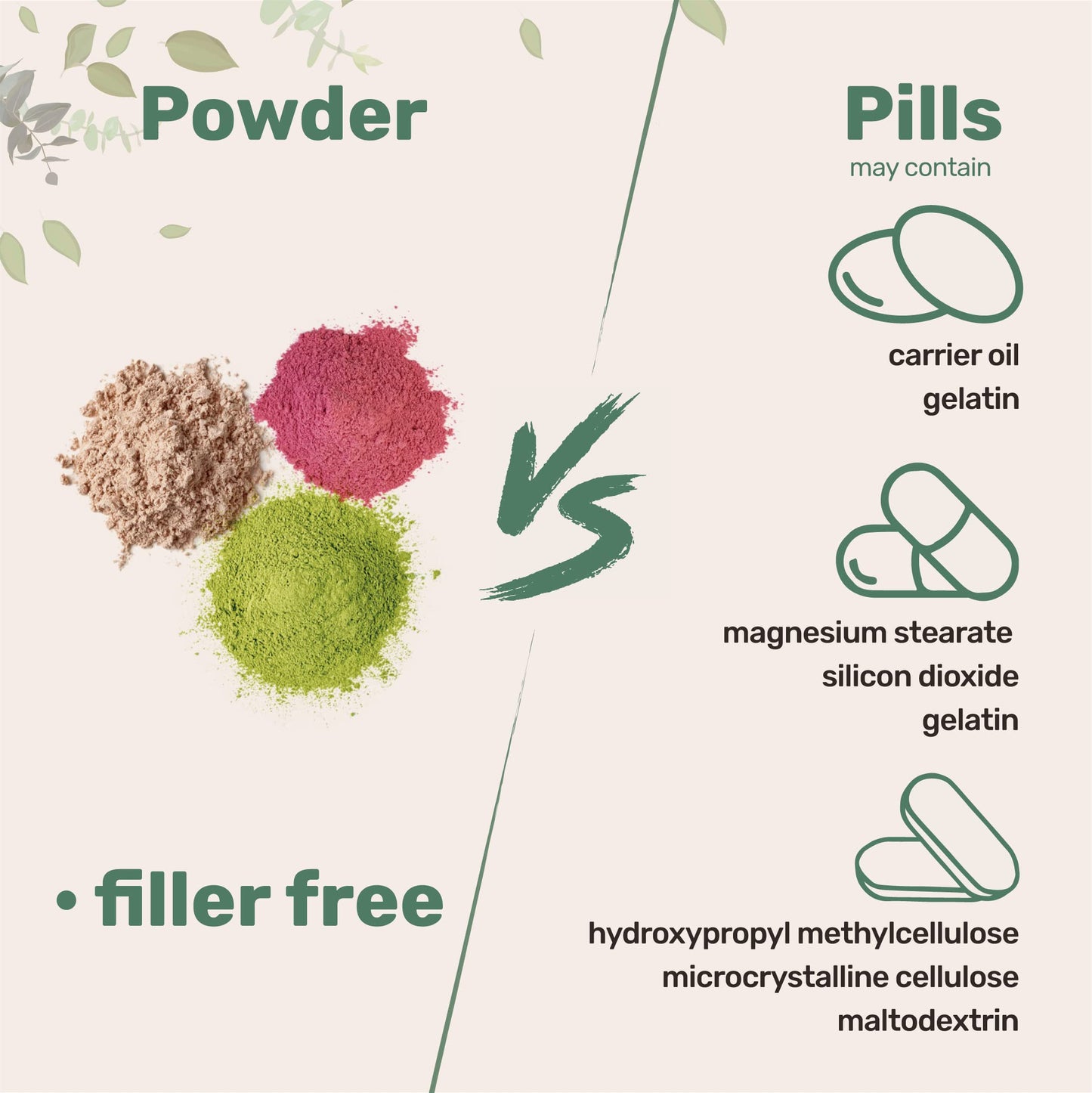 Micro Ingredients Natural Calcium Bentonite Clay Powder, 2lbs | Pure Indian Healing Clay for Body Detox & Deep Pore Cleanser | Great for Skin Care + Body & Face Mask | Gentle Absorption