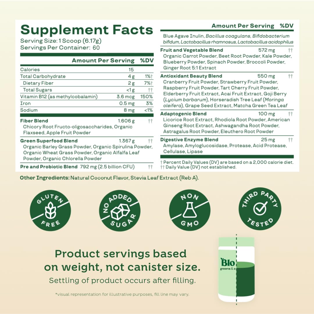 Pre-Order | Arrives in 5–10 Days –
Bloom Nutrition Superfood Greens Powder, Digestive Enzymes with Probiotics and Prebiotics, Gut Health, Bloating Relief for Women, Chlorella, Green Juice Mix with Beet Root Powder, 60 SVG, Coconut