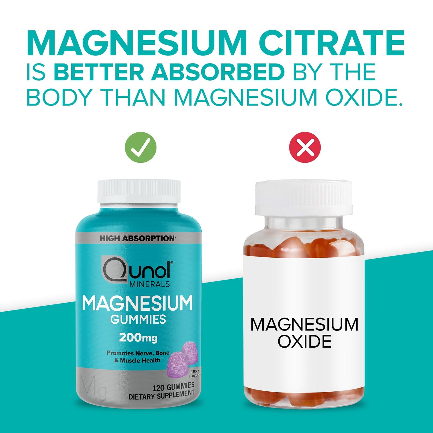 Qunol Magnesium Gummies for Adults, 200mg Elemental Magnesium (from 1,750mg Magnesium Citrate), High Absorption Magnesium Supplement, Supports Nerve, Bone and Muscle Health, Vegetarian, 120 Count