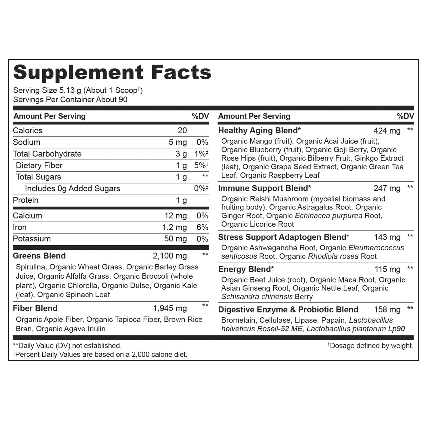 NATURELO Raw Greens Superfood Powder - Unsweetened - Boost Energy, Detox, Enhance Health - Organic Spirulina - Wheat Grass - Whole Food Nutrition from Fruits & Vegetables - 480 Grams
