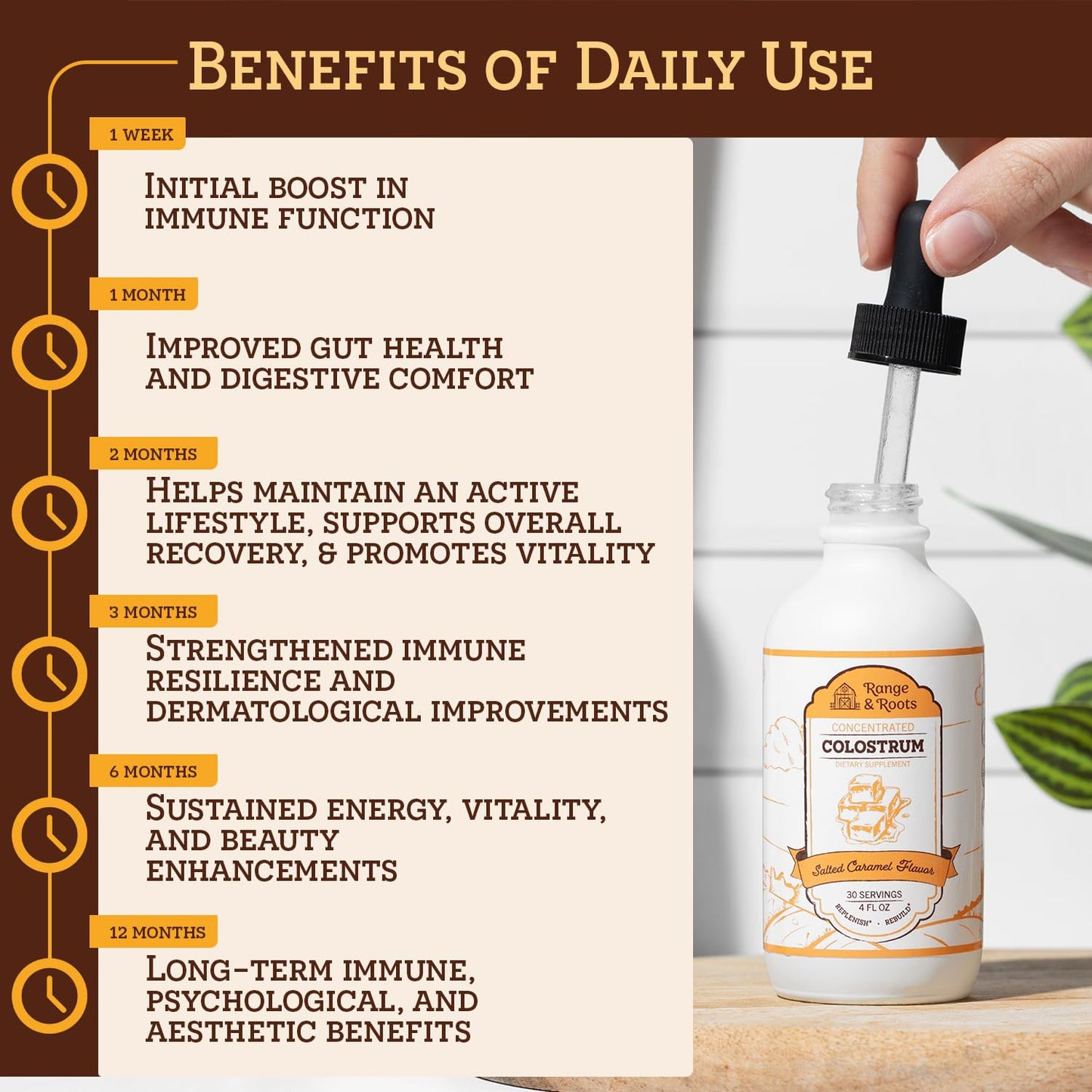Range & Roots Colostrum Supplement - Liquid Bovine Colostrum - Alternative to Colostrum Powder - Support Gut Health, Immunity, Energy - Healthy Hair, Skin & Nails - Salted Caramel Flavor (30 Servings)