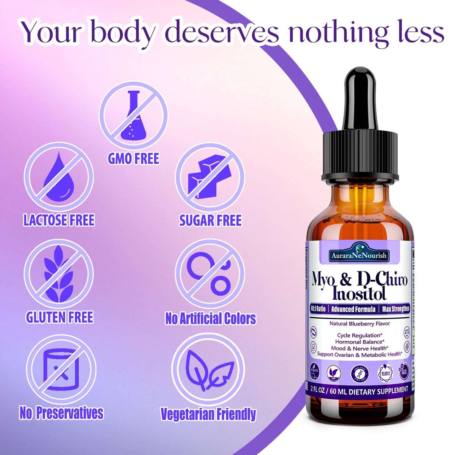 Myo-Inositol & D-Chiro Inositol Supplement For Women, 40:1 Ratio Support Hormone Balance & Ovarian w. Organic Chaste Tree Berry, Ceylon Cinnamon for Healthy Cycle Regulation, Mood, Nerve