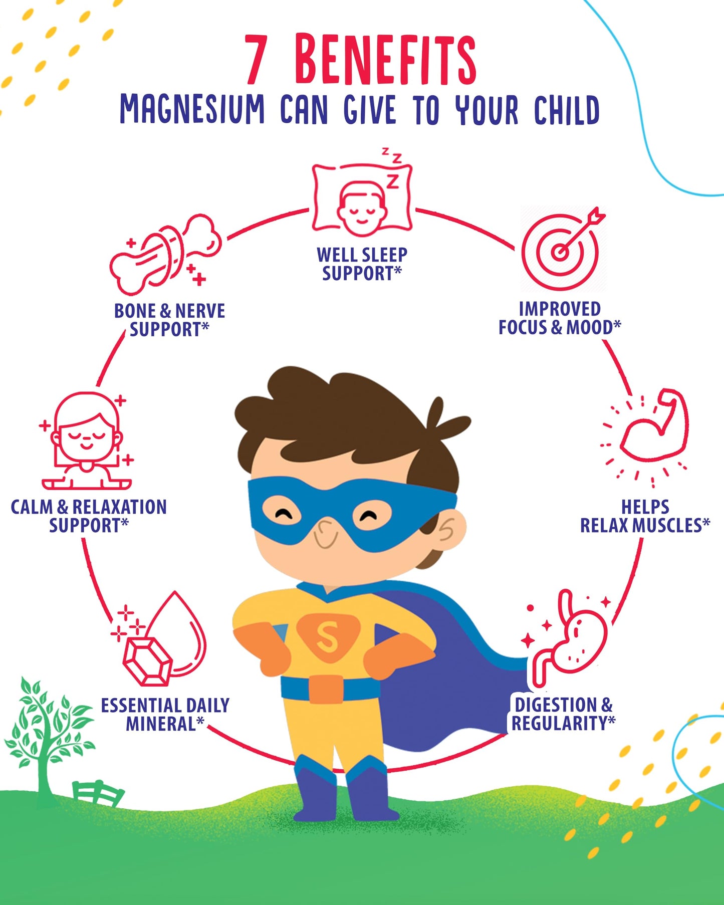 Magnesium Gummies for Kids & Vitamin D3 K2 Gummies 5000 IU - Immune & Bone Support - Sugar-Free Vitamin D Gummy Supplement - High-Absorption, Vegan, Gluten-Free Gummies for Adults