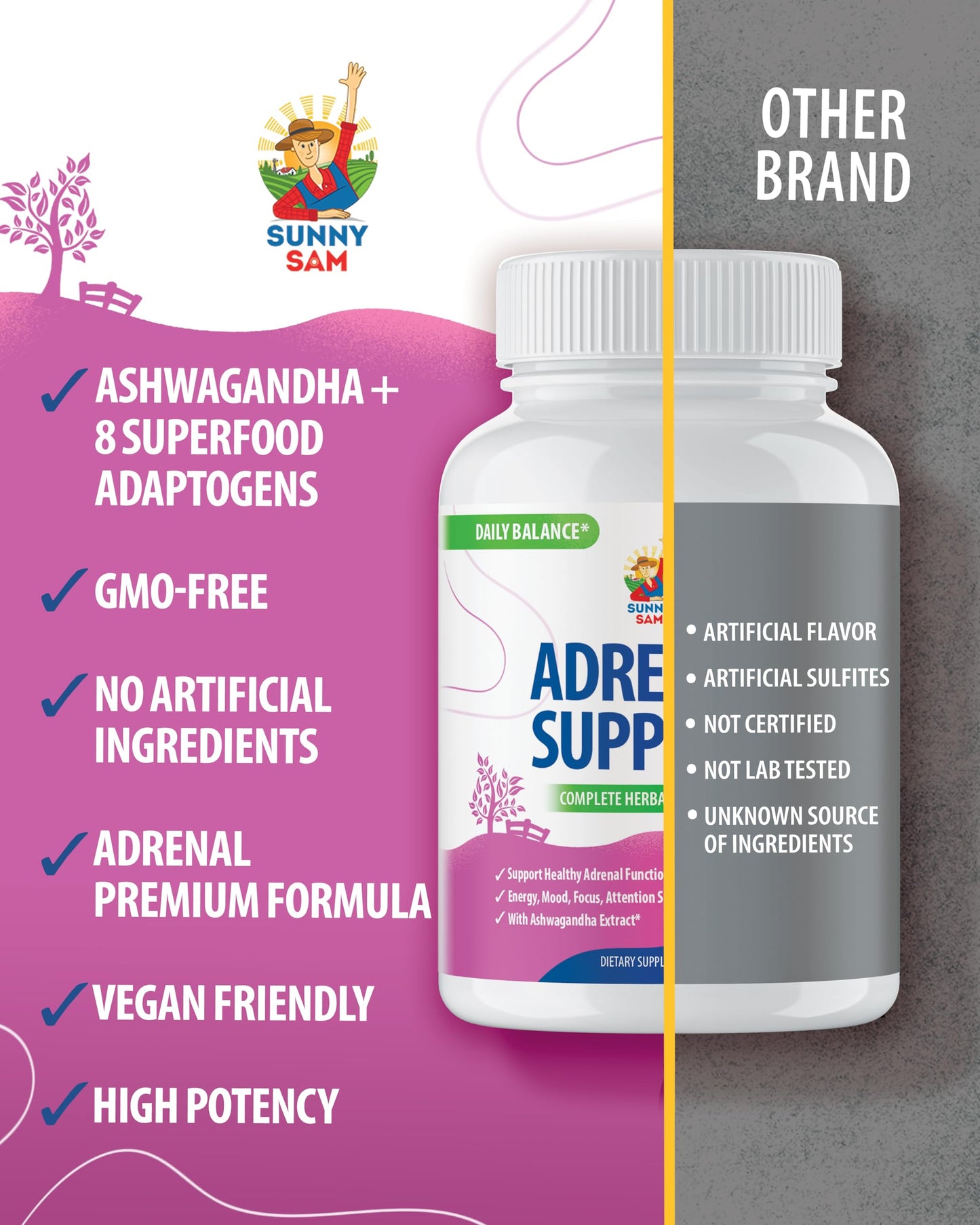 SUNNY SAM Adrenal Cortex Support Supplements for Cortisol Management - Supports Cortisol, Energy Levels, and Tension Regulation
