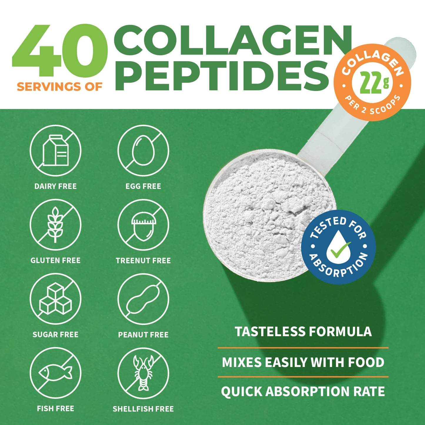 Pre-Order | Arrives in 5–10 Days – Collagen Peptides Powder Unflavored - Hydrolyzed Collagen Protein Powder Type 1, 2 & 3 - Grass Fed Keto Collagen Powder for Women & Men - Vital Hair, Skin, Nails, Joints, Recovery, 11g Per Serving