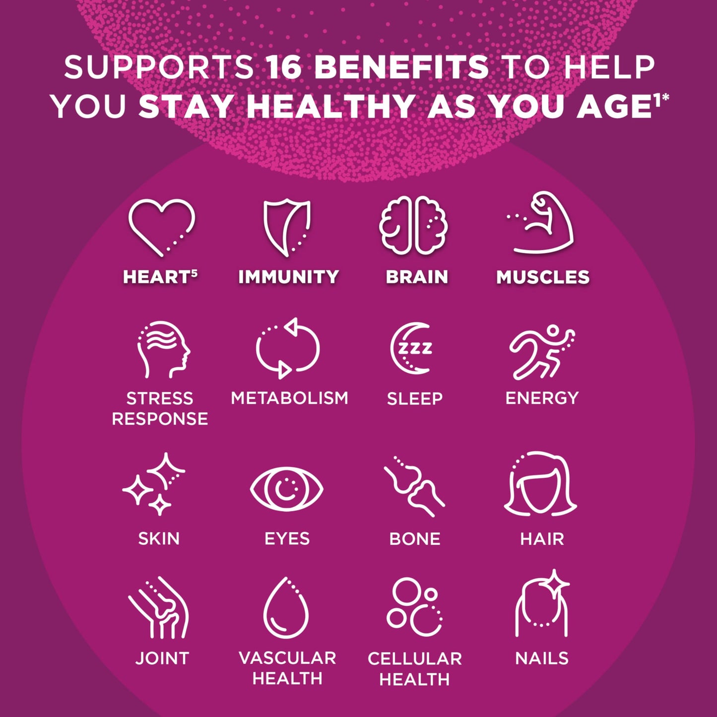 Pre-Order | Arrives in 5–10 Days –
Centrum Age Defy for Women - High-Potency Multivitamin and Healthy Aging Supplement - Multivitamin Blend with Resveratrol, and Niacin for NAD+ Level Support - Aluminum Bottle, 56 Tablets