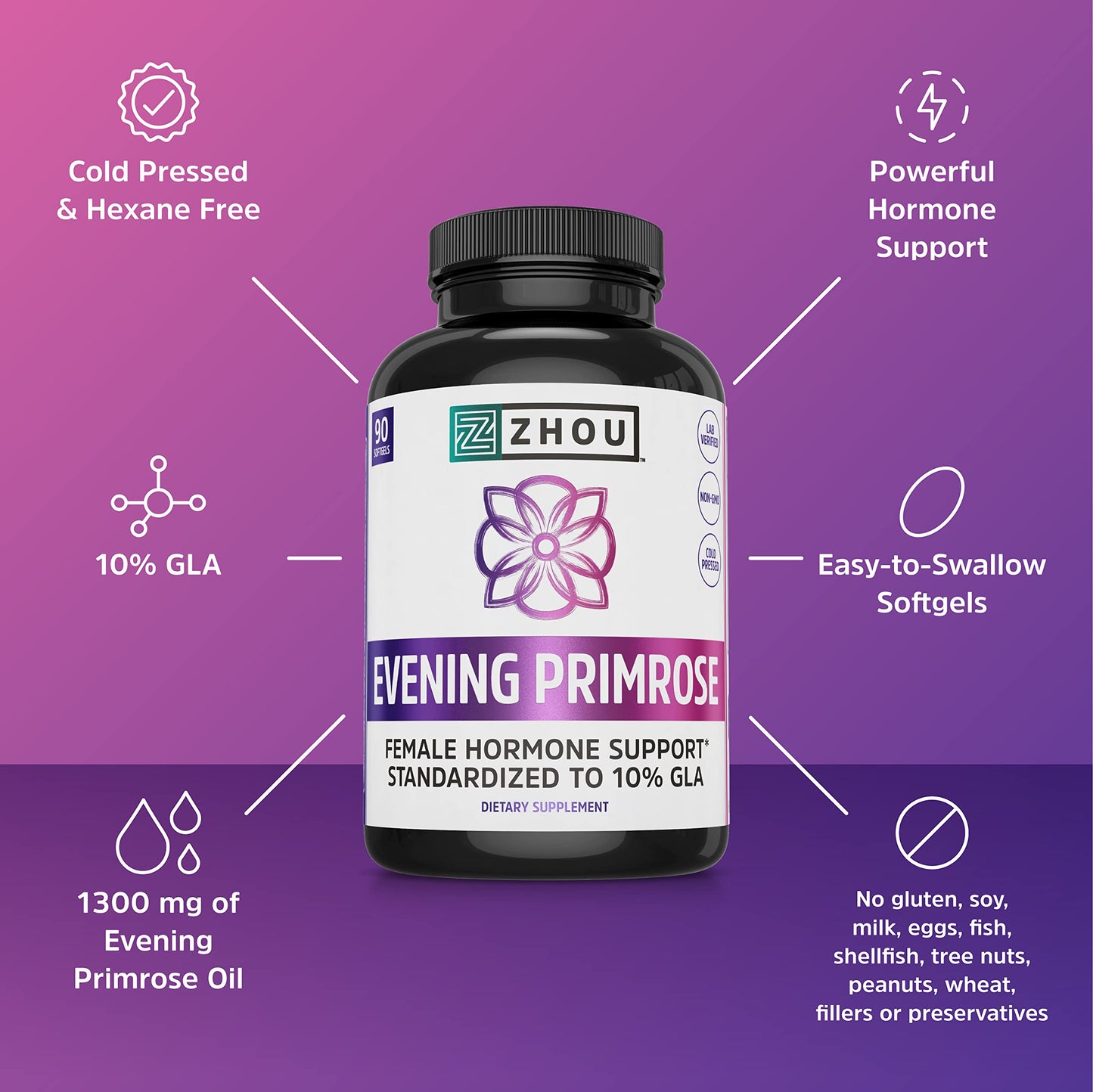 Zhou Evening Primrose - Everning Primrose Oil for Women, Primrose Oil Capsules with 1400 mg Per Softgel for Skin and Hormone Support, Standardized to 10% GLA - 90 Softgels