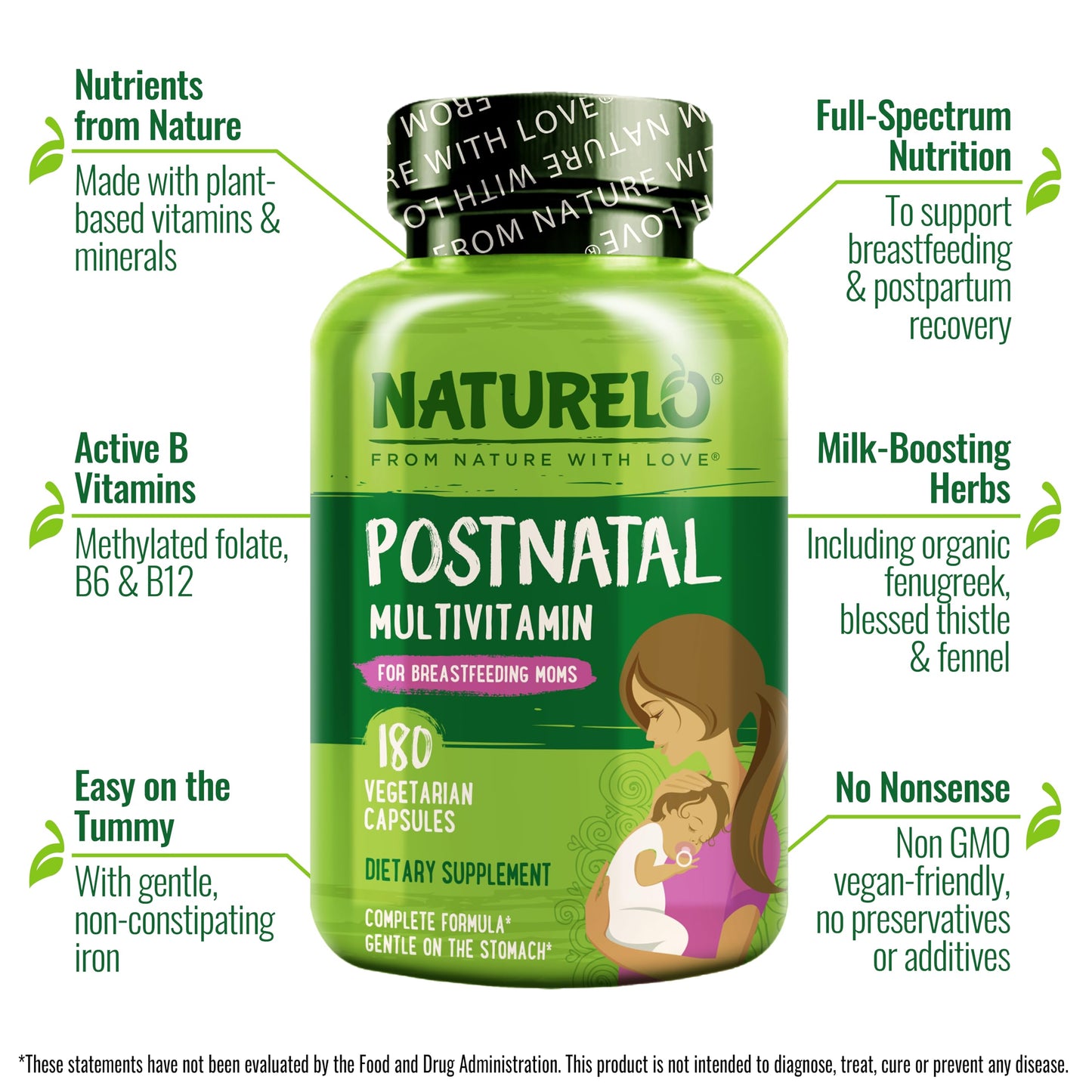 NATURELO Postnatal Multivitamin - Supplement for Breastfeeding Women - Plant-Based Vitamin D, Folate, Gentle Iron - for Nursing Mother, Baby - Post Natal Lactation Support 180 Capsules
