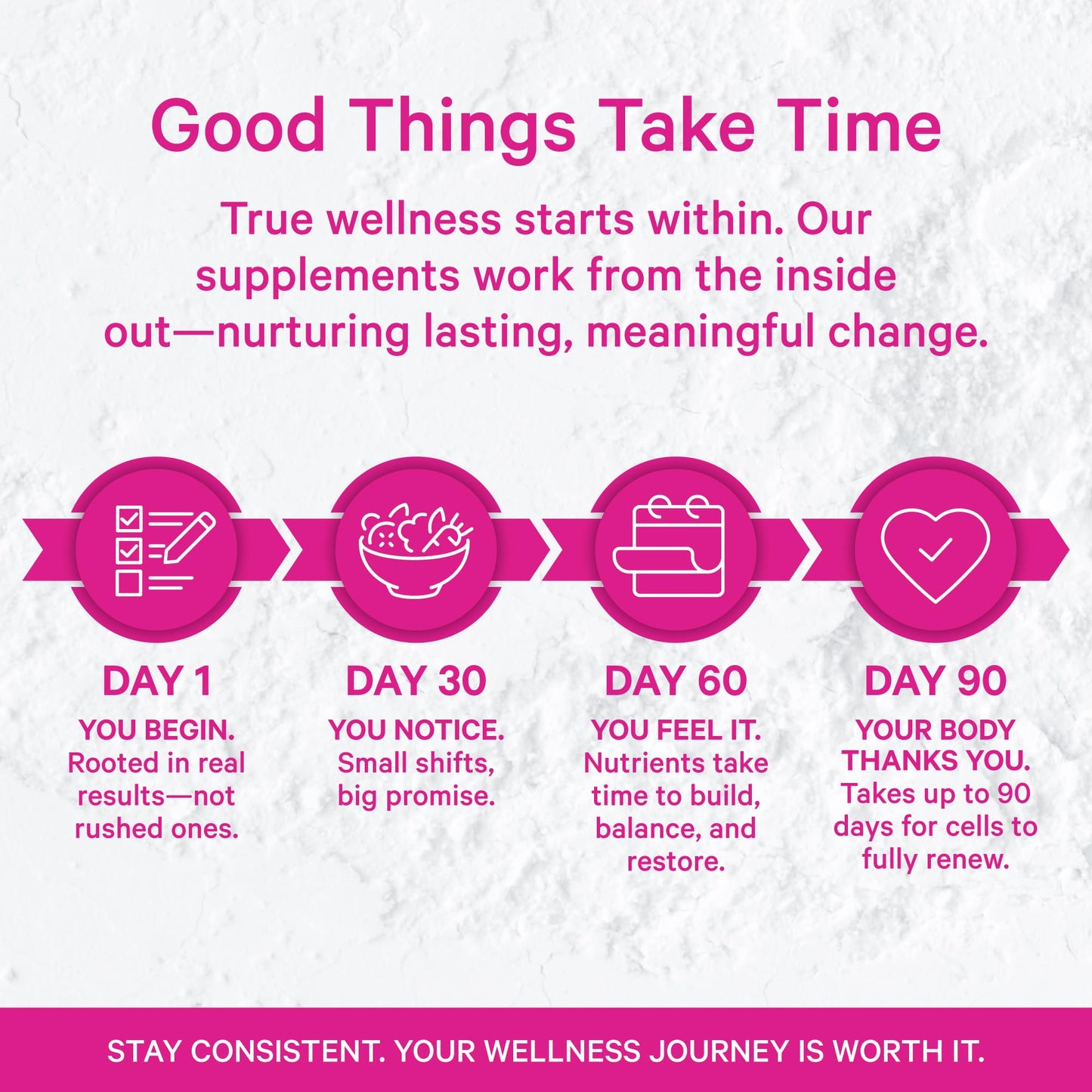 Pink Stork Maca Root Capsules for Women - Energy and Mood Support for Women, 1500 mg Organic Maca Root + BioPerine, Hormone Balance & Energy, PMS, Perimenopause, Menopause - 60 Capsules