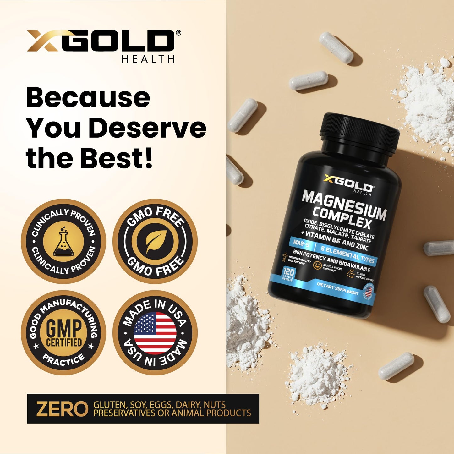 Micronized Magnesium Complex Plus B6 | Zinc Magnesium Oxide, Bisglycinate Chelate,Citrate, Malate | Taurate | Bones, Muscle, Energy,Immune System High Absorption - Made in The USA
