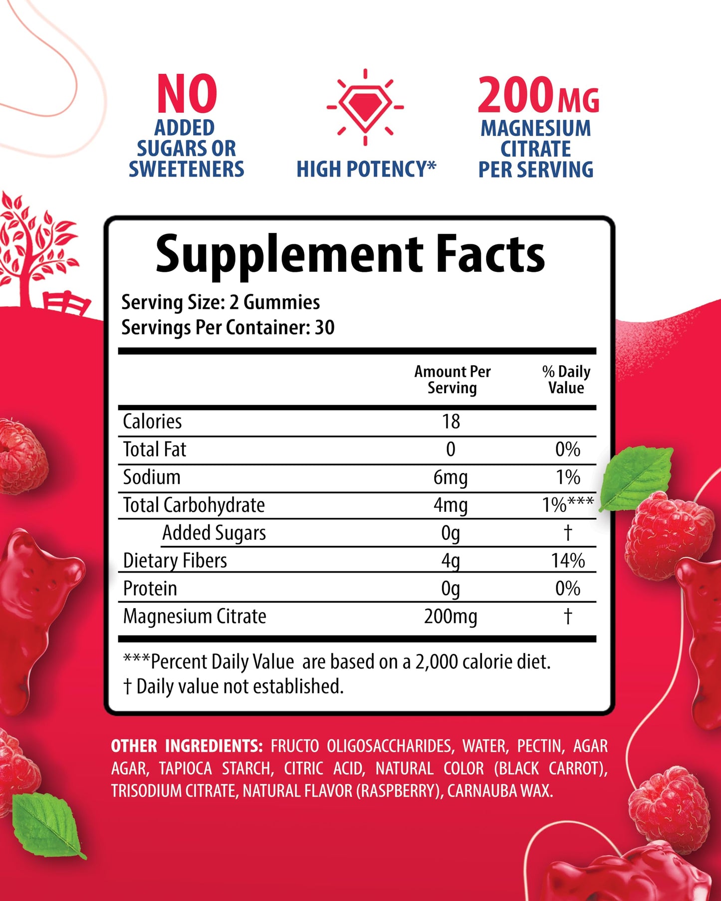 Magnesium 200mg & Magnesium 500mg for Adults