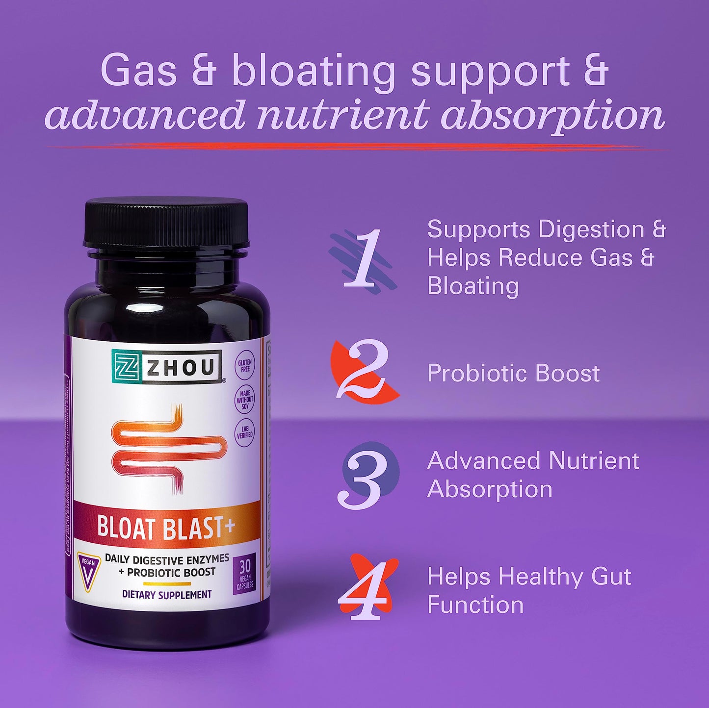 Zhou Nutrition Bloat Blast+ - Digestive Support Supplement for Women & Men, Digestive Enzymes with Probiotics for Gut Health - 30 Veggie Capsules